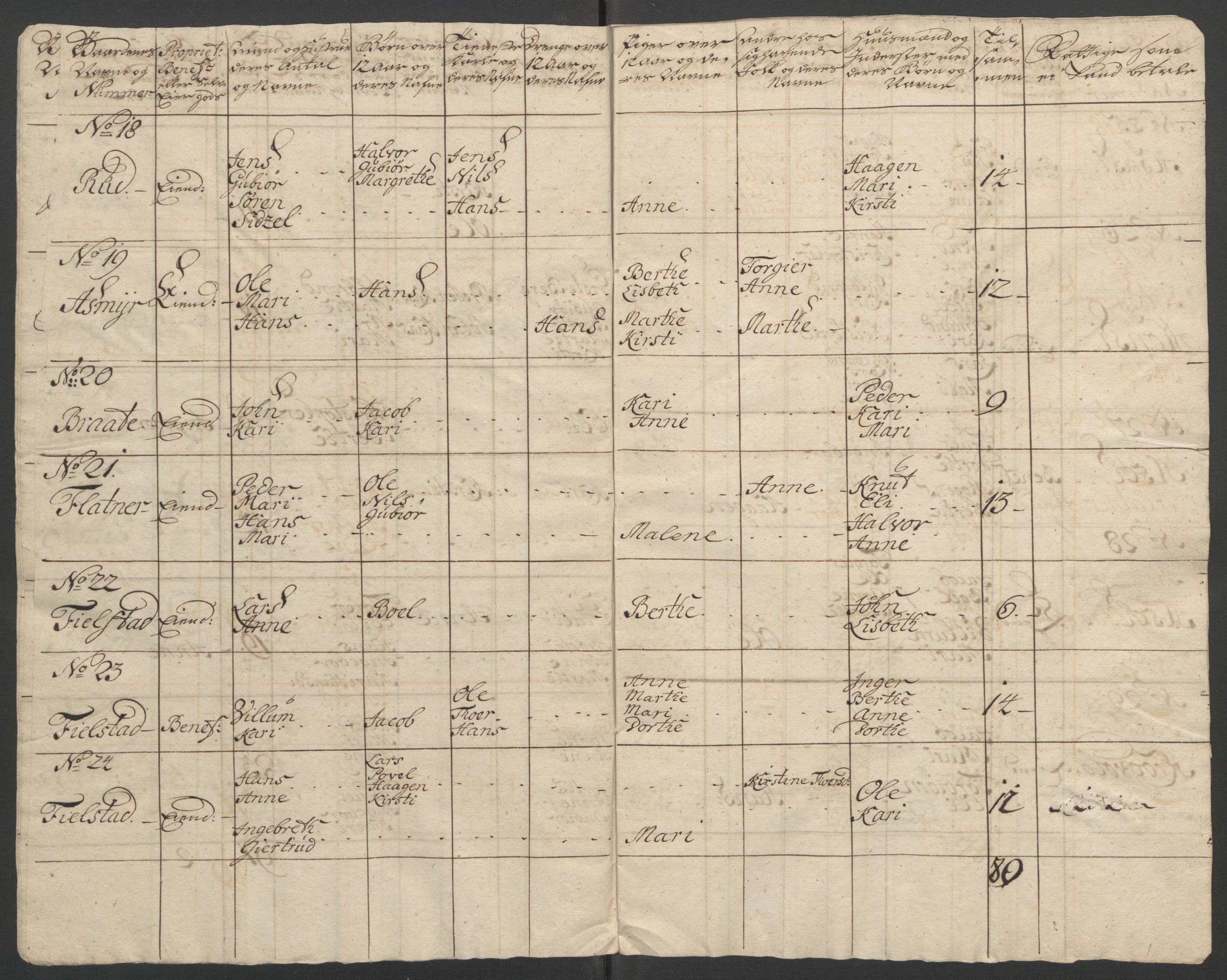 Rentekammeret inntil 1814, Reviderte regnskaper, Fogderegnskap, AV/RA-EA-4092/R12/L0802: Ekstraskatten Øvre Romerike, 1762, p. 317