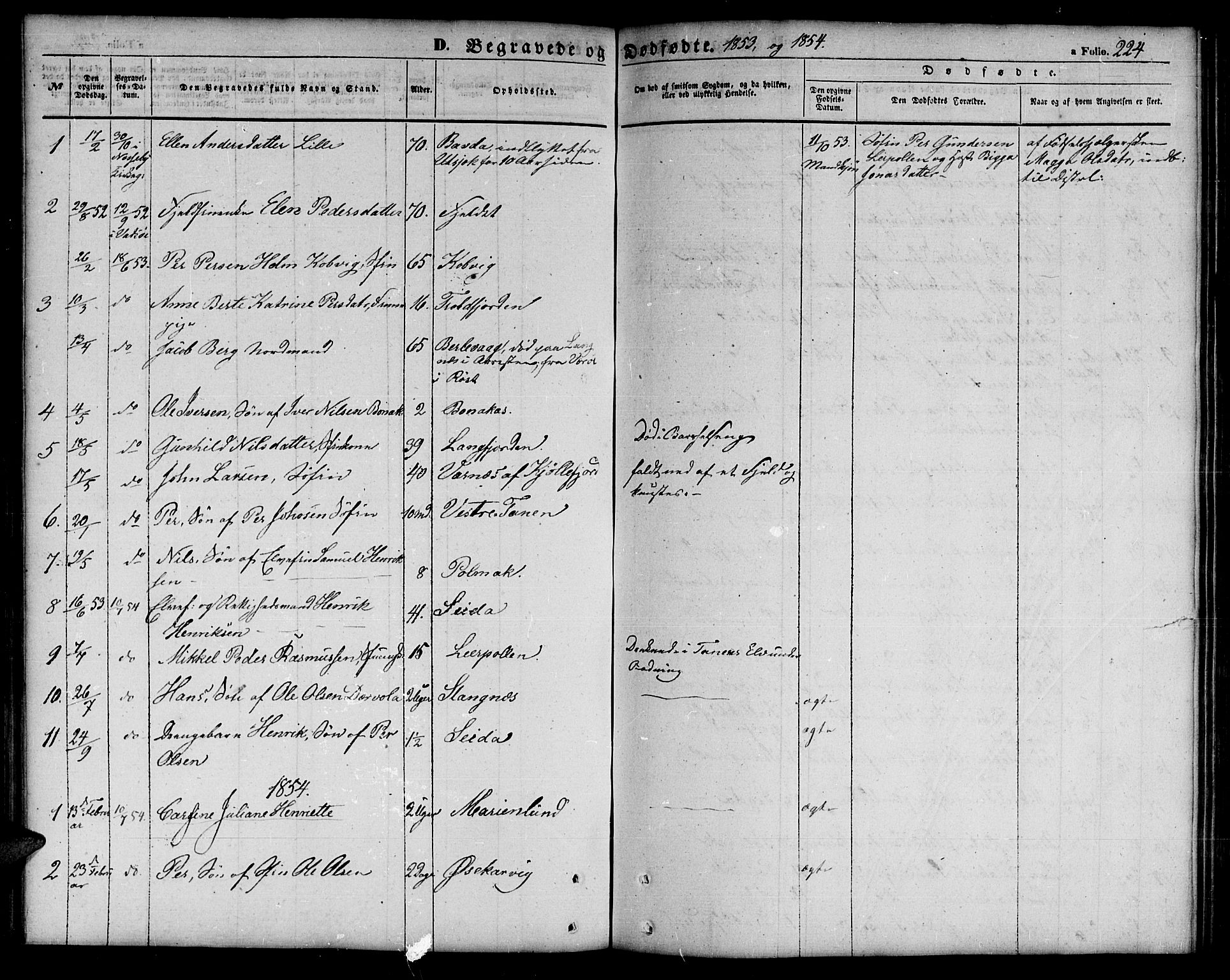 Tana sokneprestkontor, SATØ/S-1334/H/Hb/L0001klokker: Parish register (copy) no. 1 /1, 1853-1867, p. 224