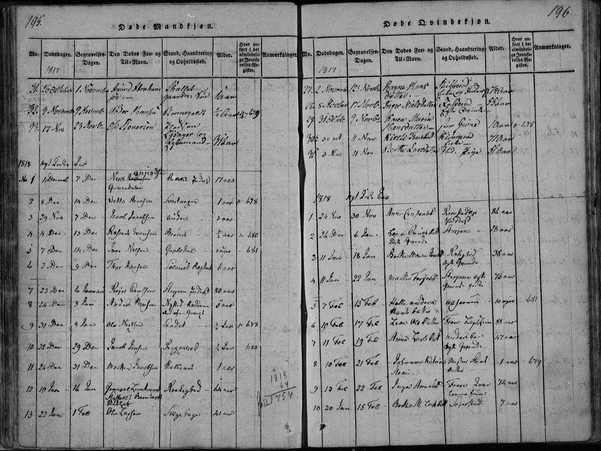 Hedrum kirkebøker, AV/SAKO-A-344/F/Fa/L0004: Parish register (official) no. I 4, 1817-1835, p. 195-196