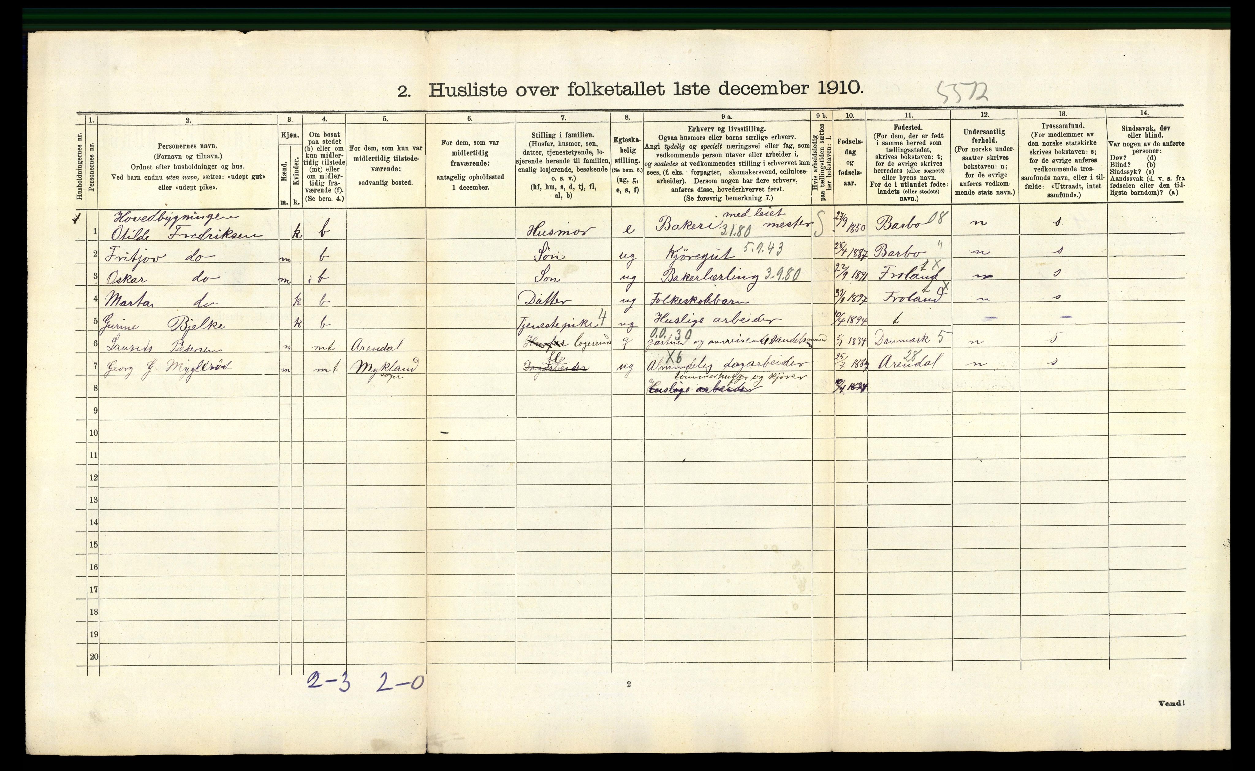 RA, 1910 census for Froland, 1910, p. 505