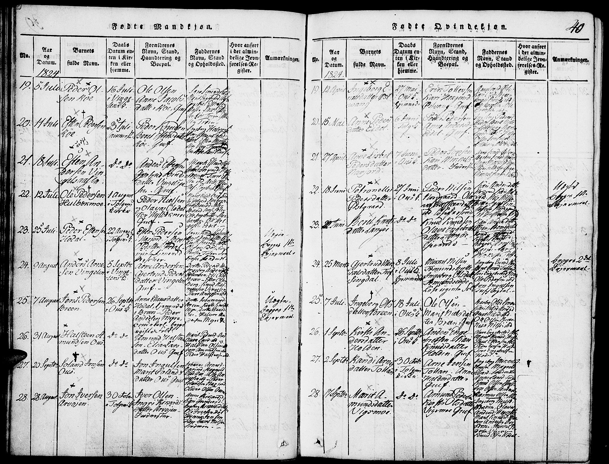 Tolga prestekontor, SAH/PREST-062/K/L0004: Parish register (official) no. 4, 1815-1836, p. 40