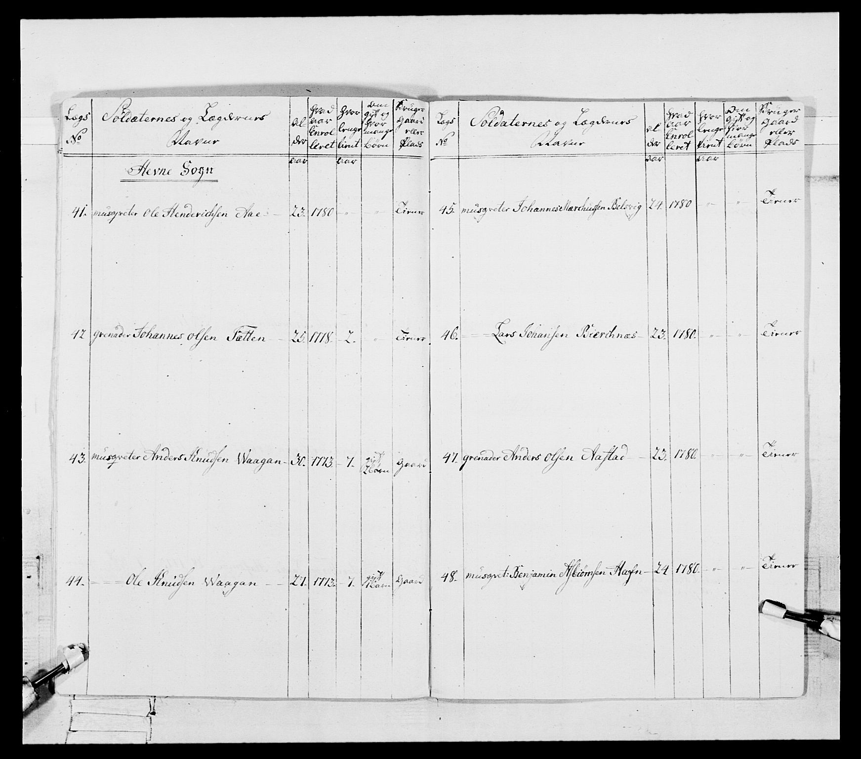 Generalitets- og kommissariatskollegiet, Det kongelige norske kommissariatskollegium, AV/RA-EA-5420/E/Eh/L0087: 3. Trondheimske nasjonale infanteriregiment, 1780, p. 174