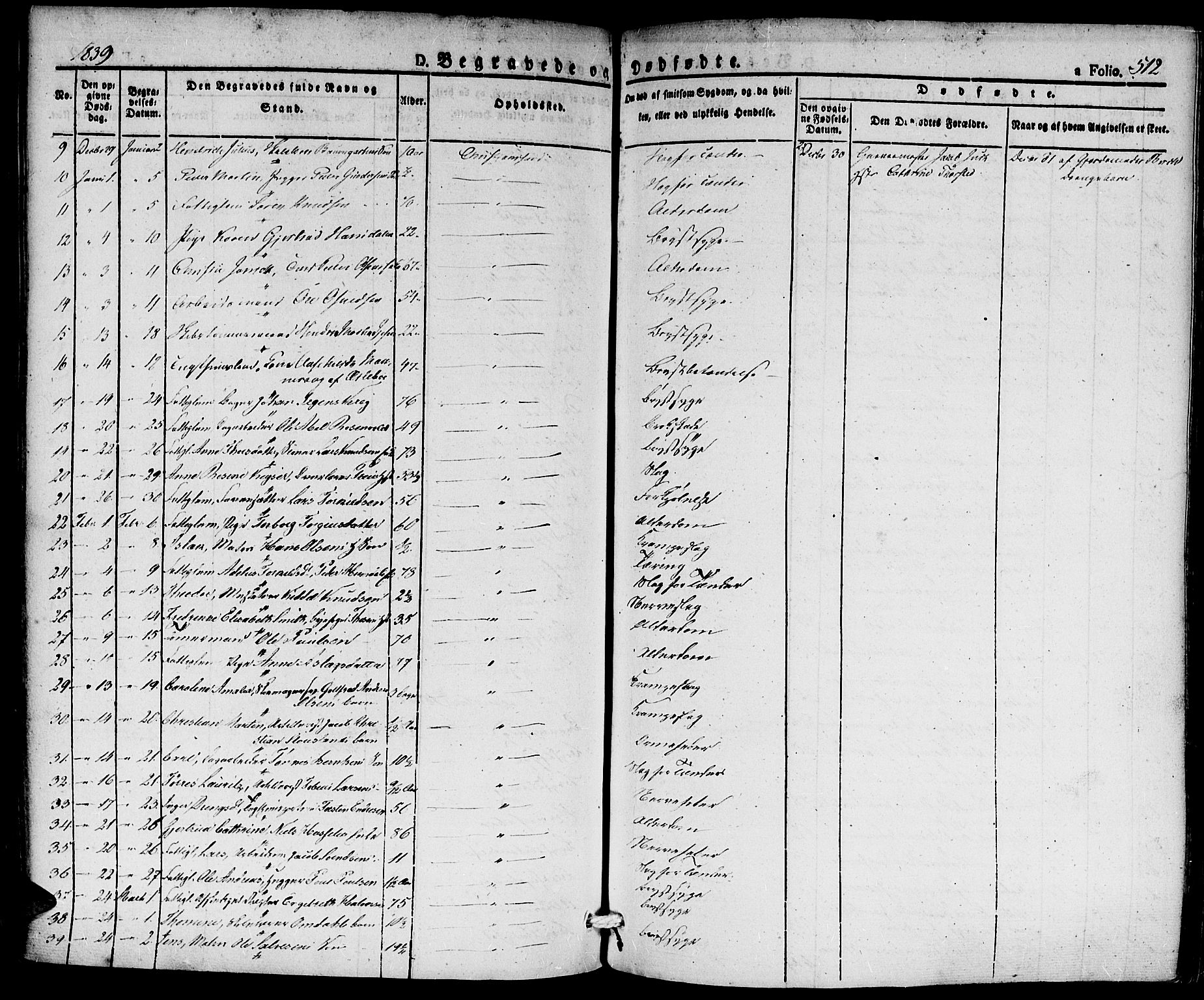 Kristiansand domprosti, AV/SAK-1112-0006/F/Fa/L0011: Parish register (official) no. A 11, 1827-1841, p. 512