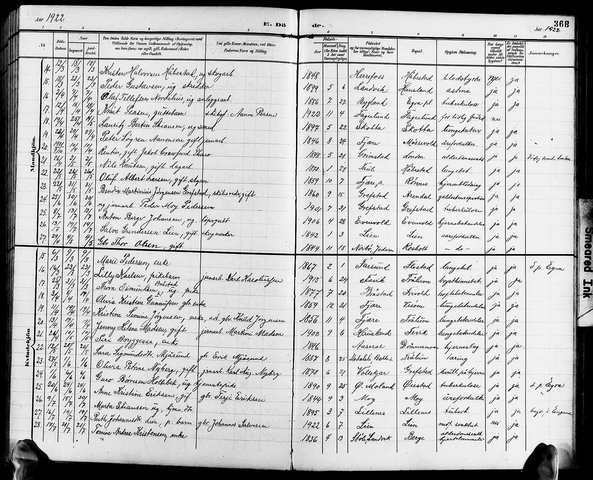 Fjære sokneprestkontor, SAK/1111-0011/F/Fb/L0012: Parish register (copy) no. B 12, 1902-1925, p. 368