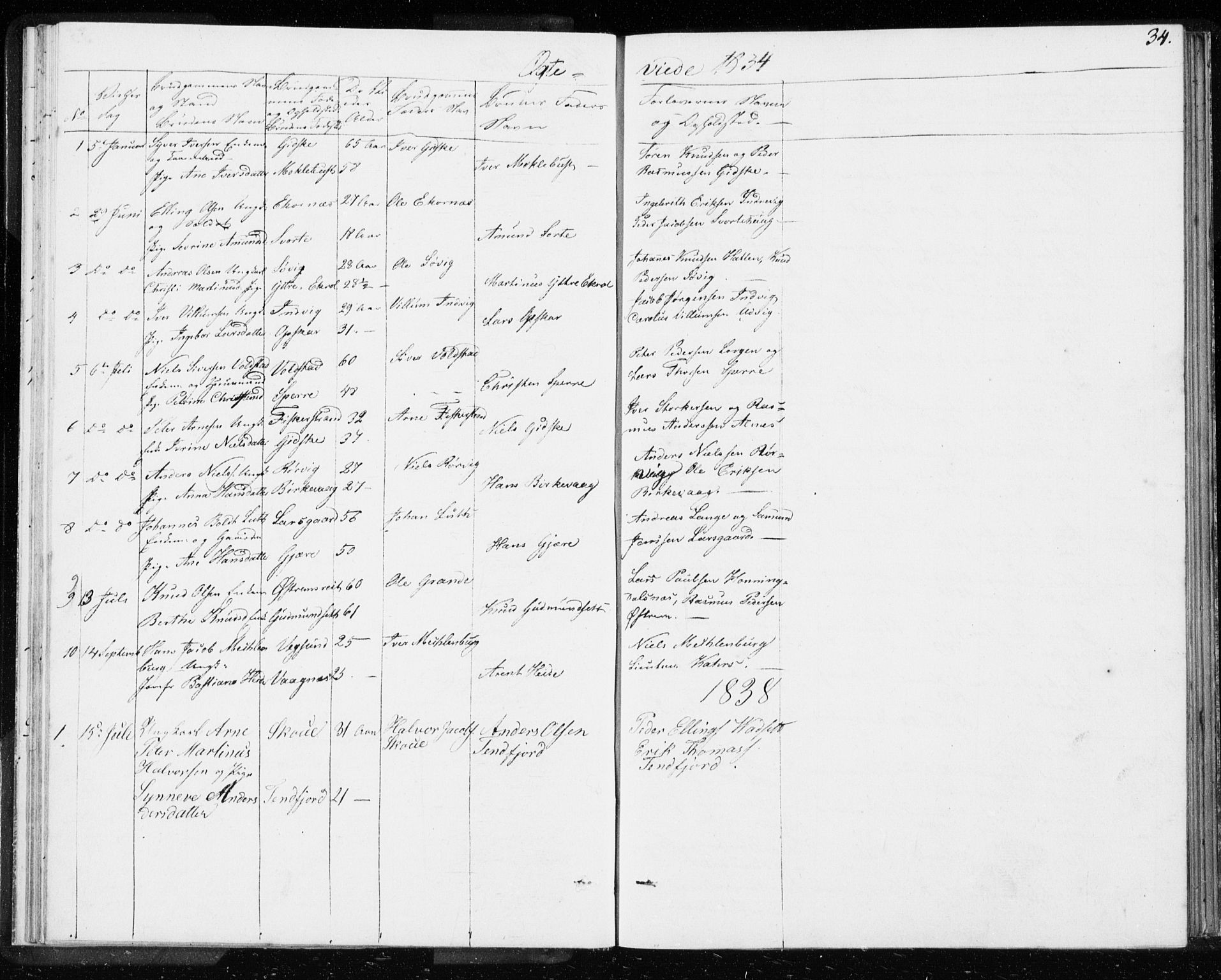 Ministerialprotokoller, klokkerbøker og fødselsregistre - Møre og Romsdal, AV/SAT-A-1454/528/L0414: Curate's parish register no. 528B02, 1833-1844, p. 34