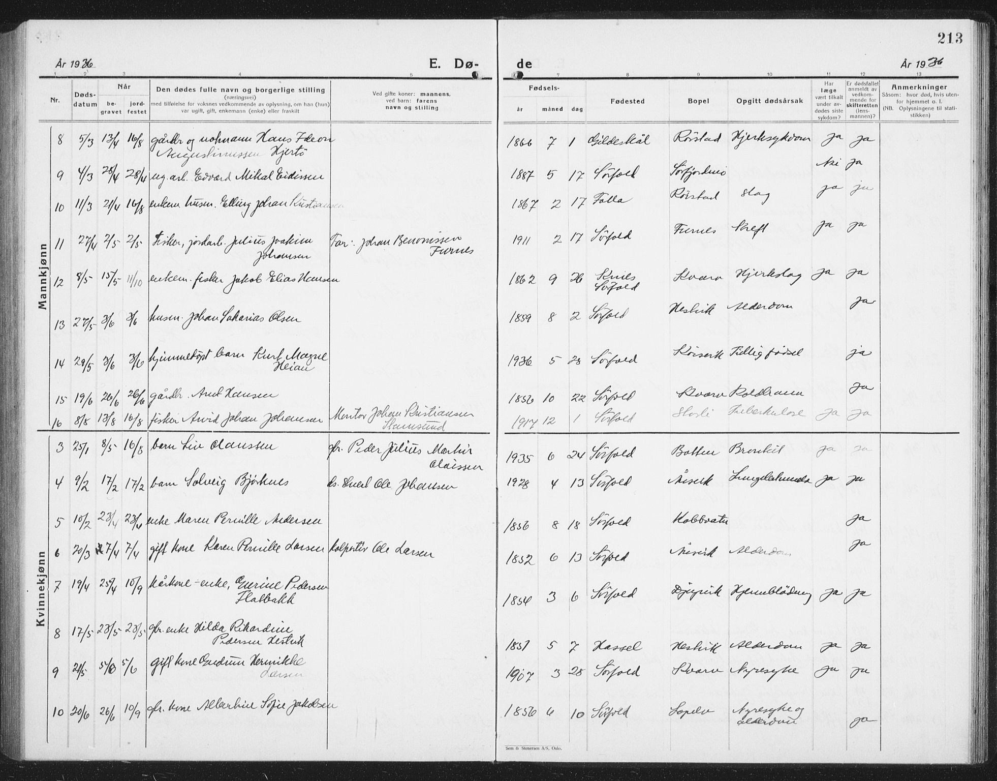 Ministerialprotokoller, klokkerbøker og fødselsregistre - Nordland, AV/SAT-A-1459/854/L0788: Parish register (copy) no. 854C04, 1926-1940, p. 213