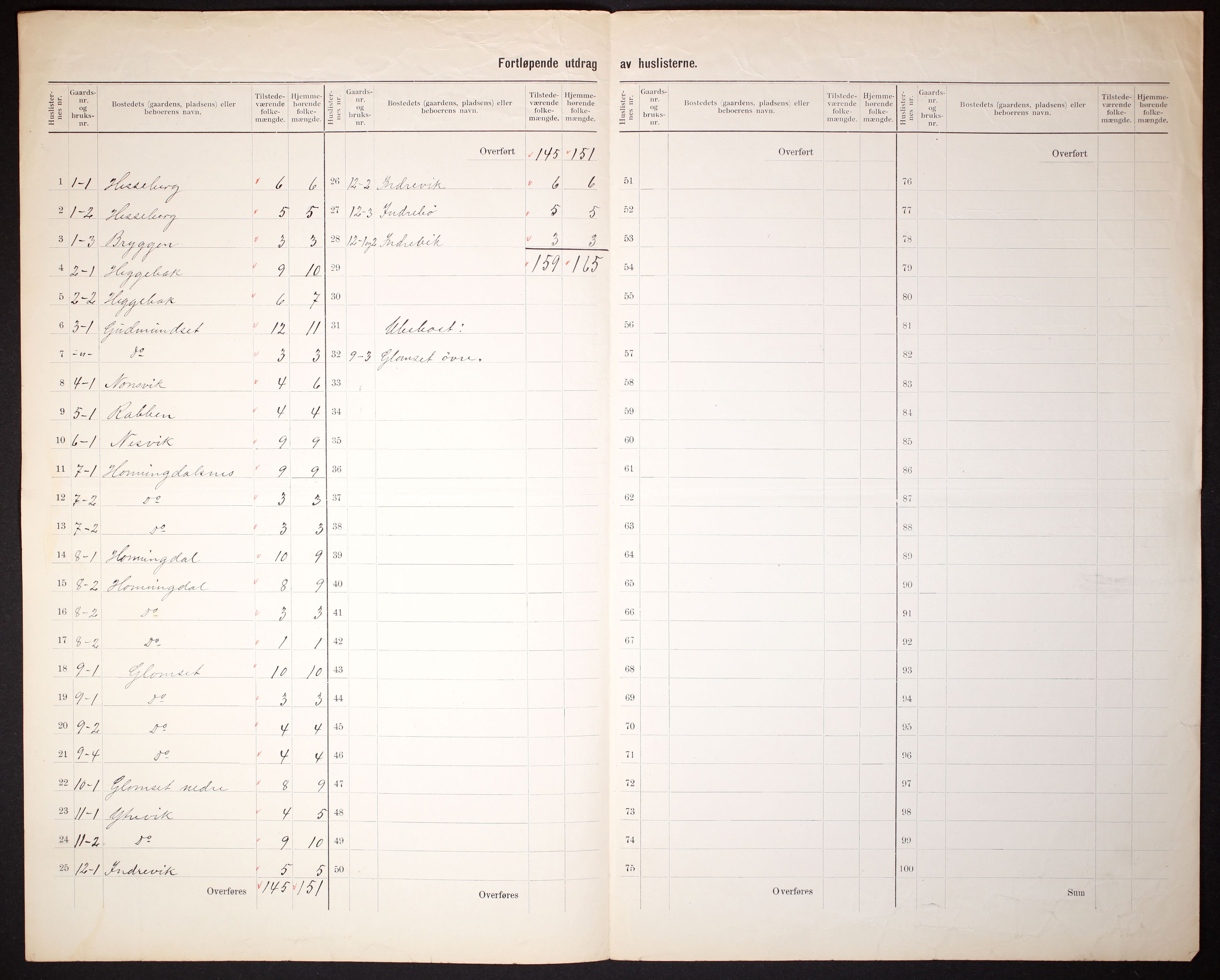 RA, 1910 census for Skodje, 1910, p. 5