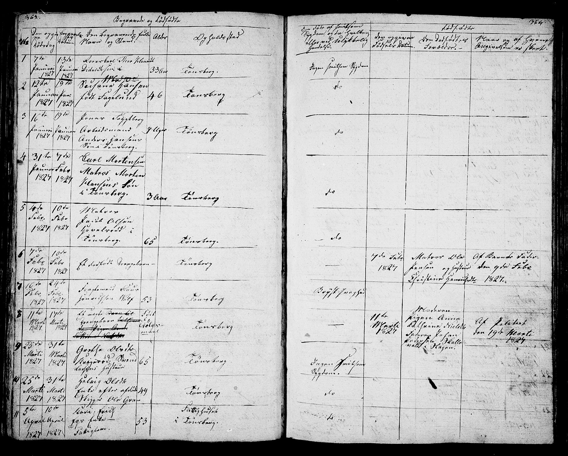 Tønsberg kirkebøker, SAKO/A-330/G/Ga/L0002: Parish register (copy) no. 2, 1827-1854, p. 363-364