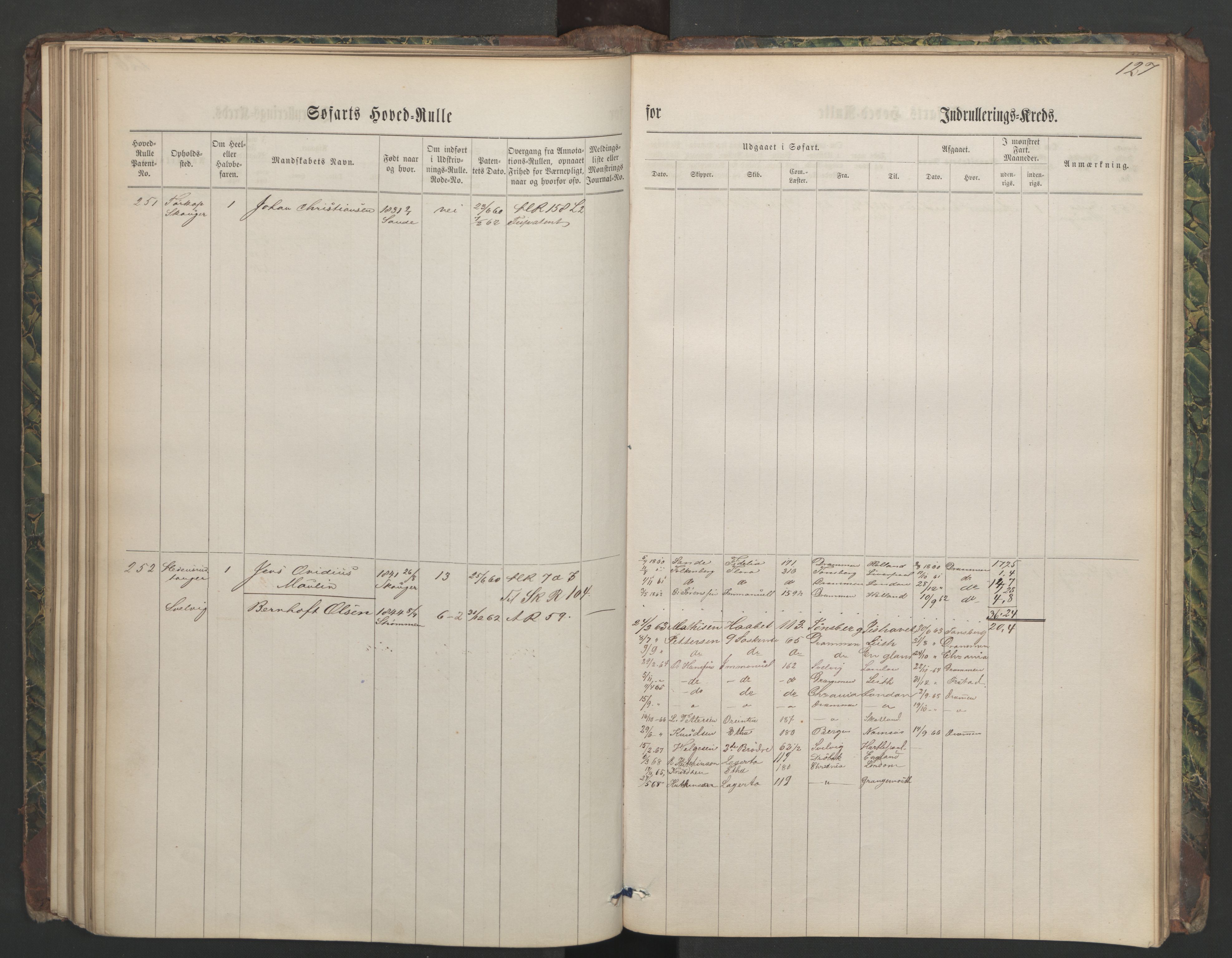 Svelvik innrulleringskontor, AV/SAKO-A-783/F/Fc/L0001: Hovedruller, 1860-1867, p. 127