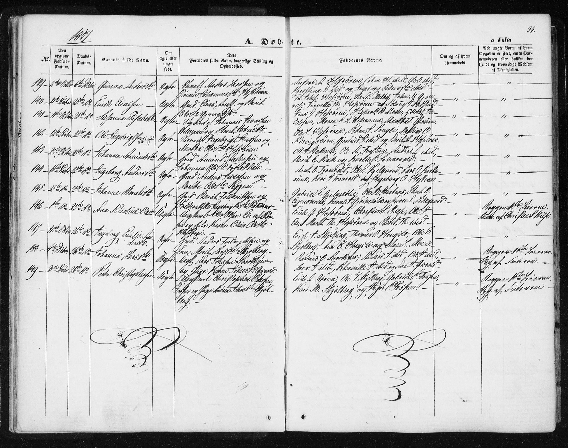 Ministerialprotokoller, klokkerbøker og fødselsregistre - Sør-Trøndelag, SAT/A-1456/668/L0806: Parish register (official) no. 668A06, 1854-1869, p. 34