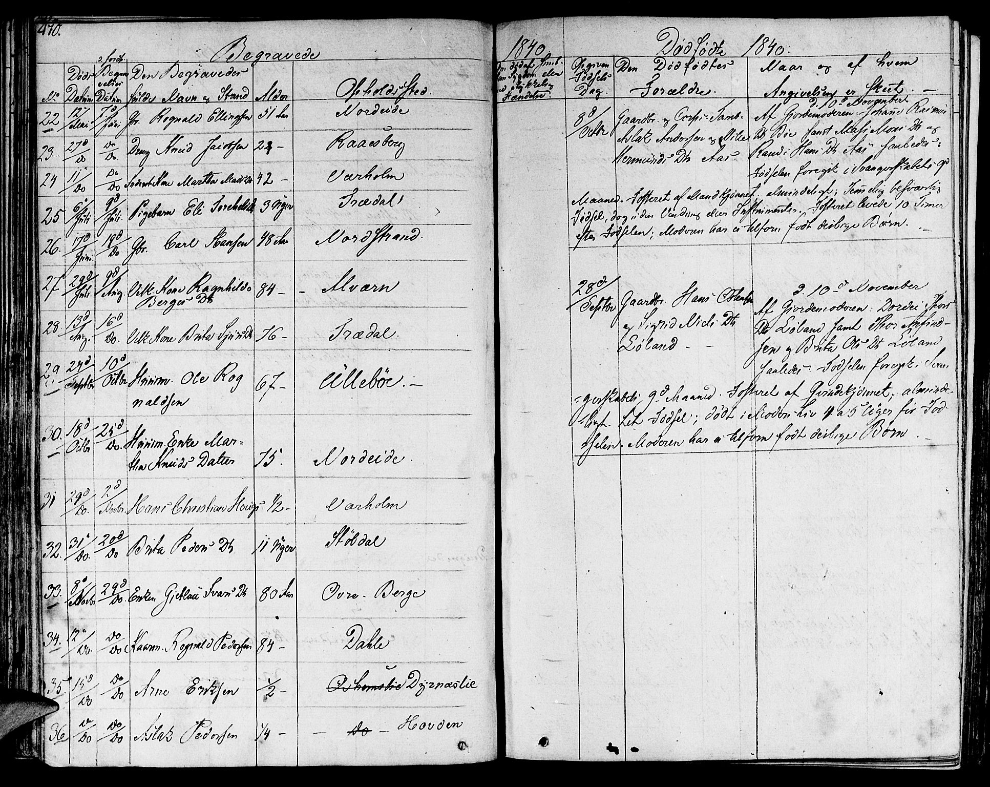 Lavik sokneprestembete, AV/SAB-A-80901: Parish register (official) no. A 2II, 1821-1842, p. 470