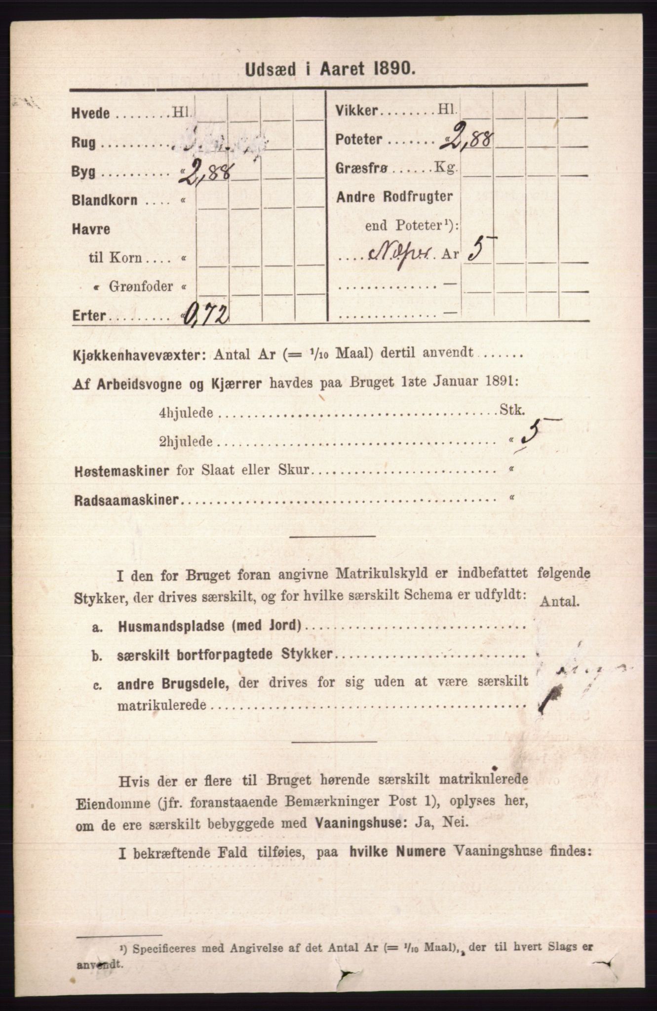 RA, 1891 census for 0438 Lille Elvedalen, 1891, p. 3923