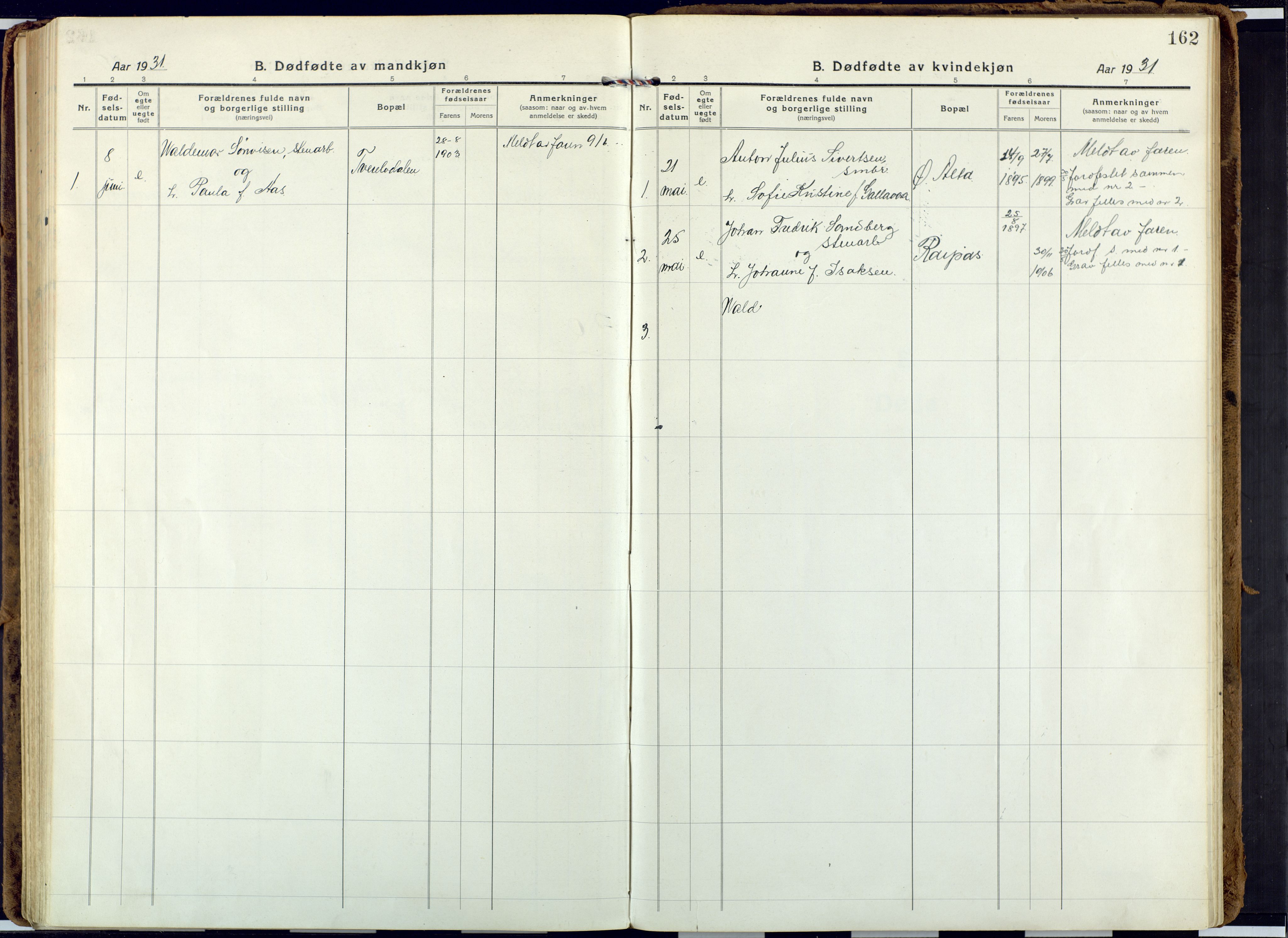 Alta sokneprestkontor, SATØ/S-1338/H/Ha: Parish register (official) no. 6, 1918-1931, p. 162