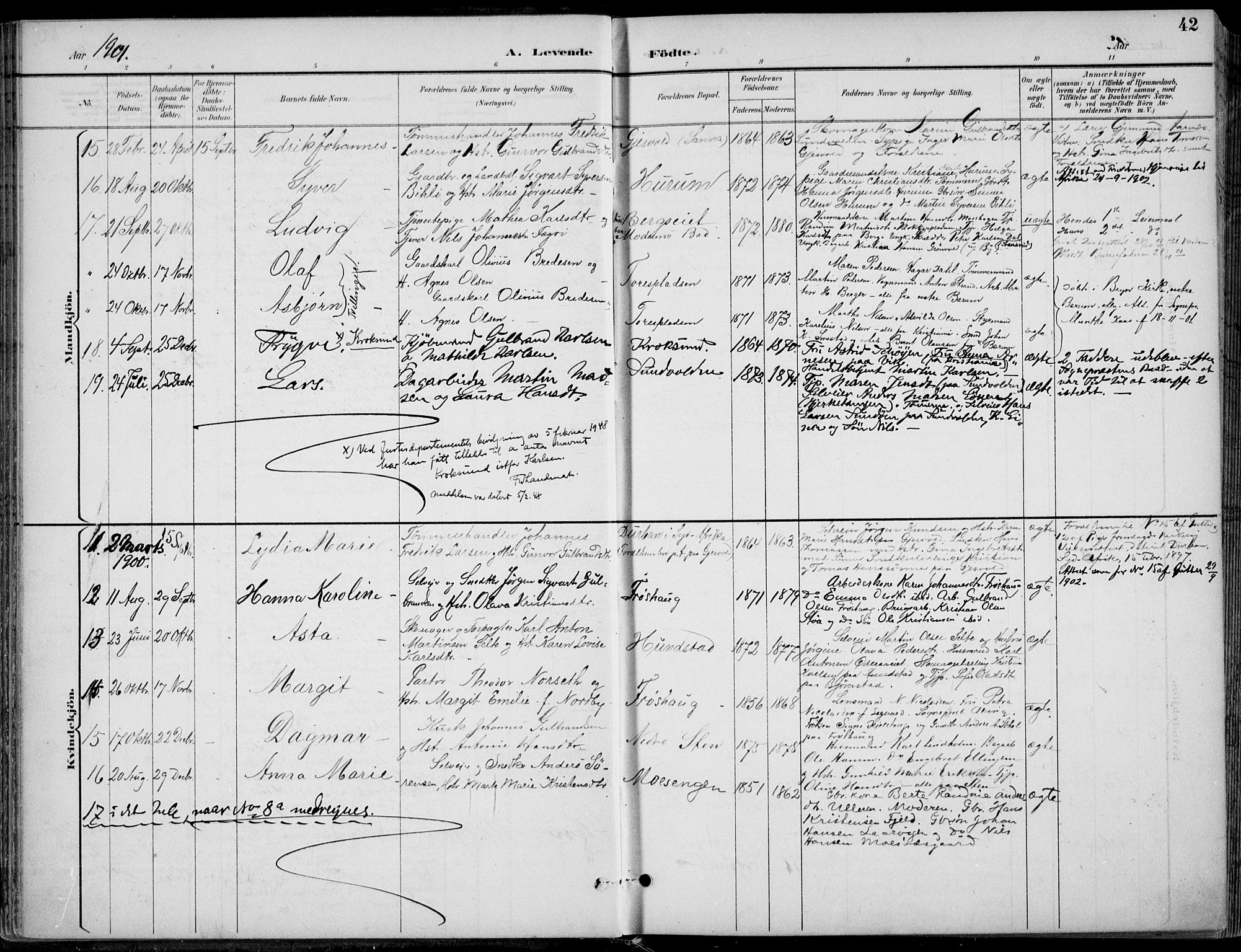 Hole kirkebøker, AV/SAKO-A-228/F/Fa/L0009: Parish register (official) no. I 9, 1892-1907, p. 42