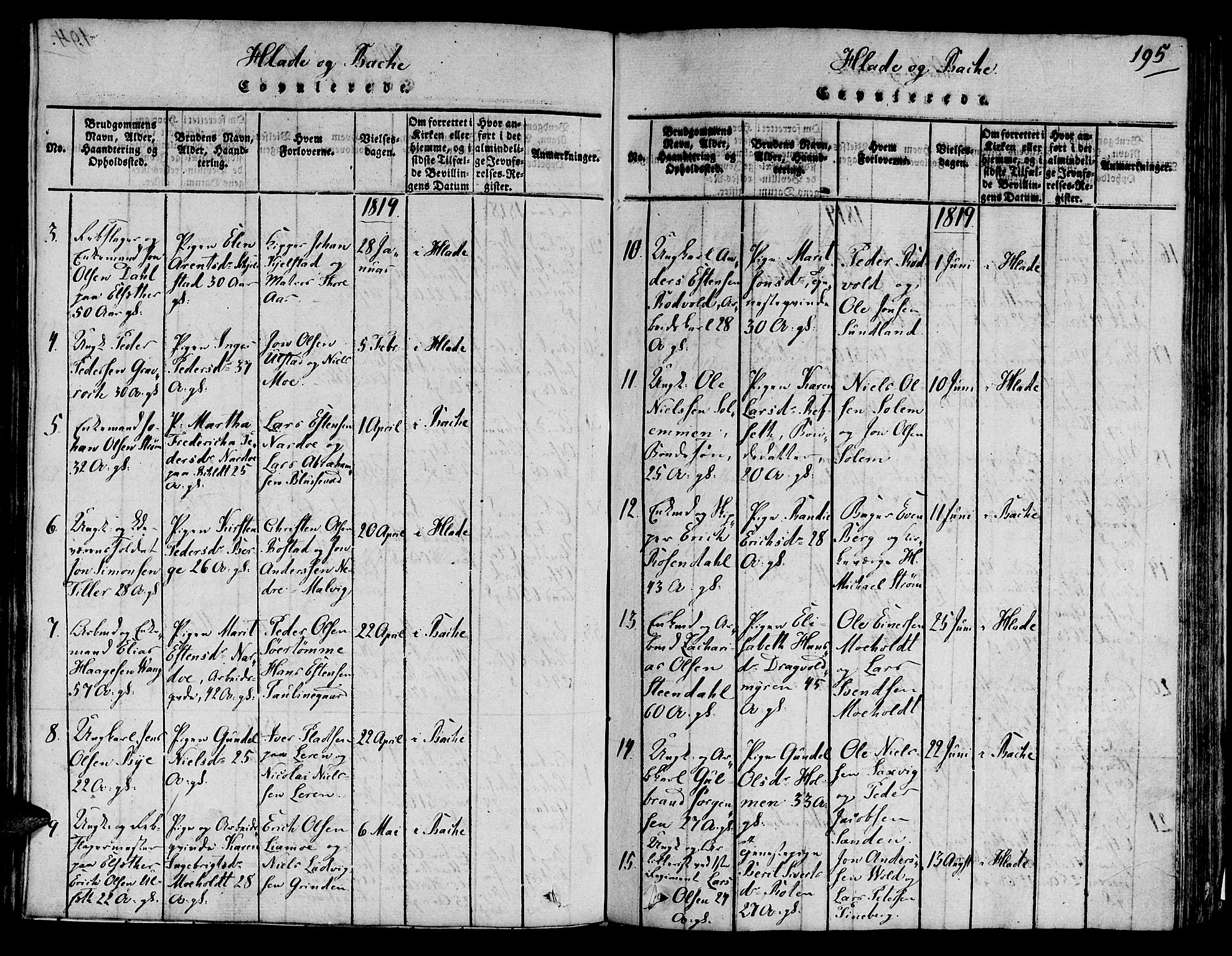 Ministerialprotokoller, klokkerbøker og fødselsregistre - Sør-Trøndelag, SAT/A-1456/606/L0283: Parish register (official) no. 606A03 /1, 1818-1823, p. 195