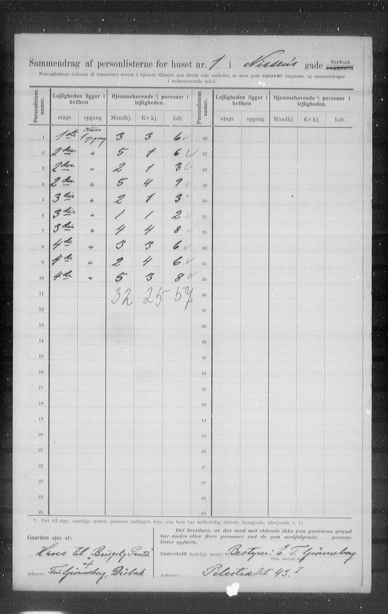 OBA, Municipal Census 1907 for Kristiania, 1907, p. 36406