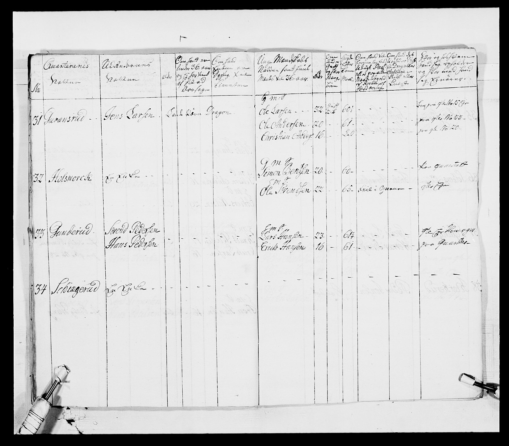 Generalitets- og kommissariatskollegiet, Det kongelige norske kommissariatskollegium, AV/RA-EA-5420/E/Eh/L0003: 1. Sønnafjelske dragonregiment, 1767-1812, p. 270