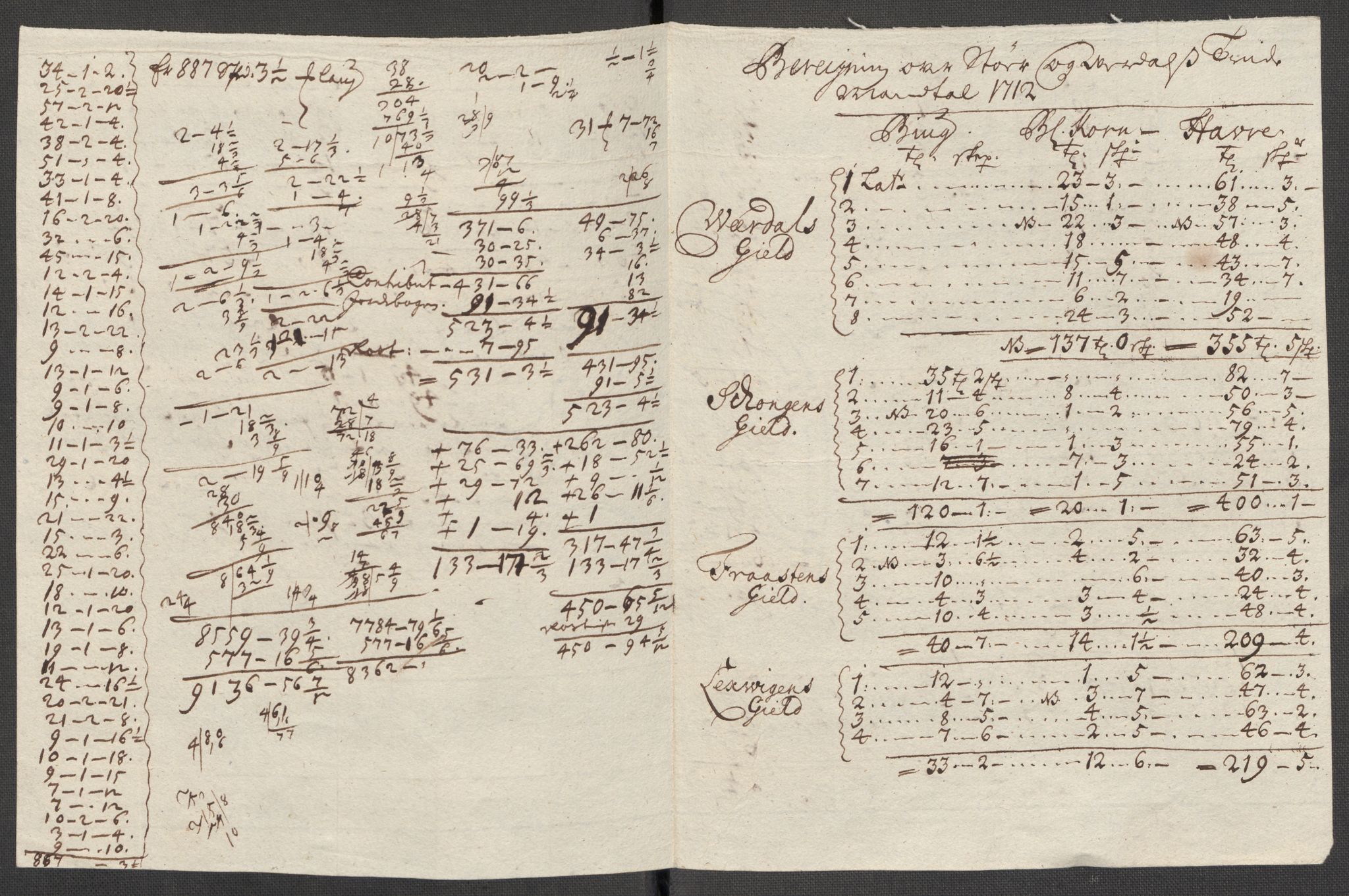 Rentekammeret inntil 1814, Reviderte regnskaper, Fogderegnskap, RA/EA-4092/R62/L4202: Fogderegnskap Stjørdal og Verdal, 1712, p. 239