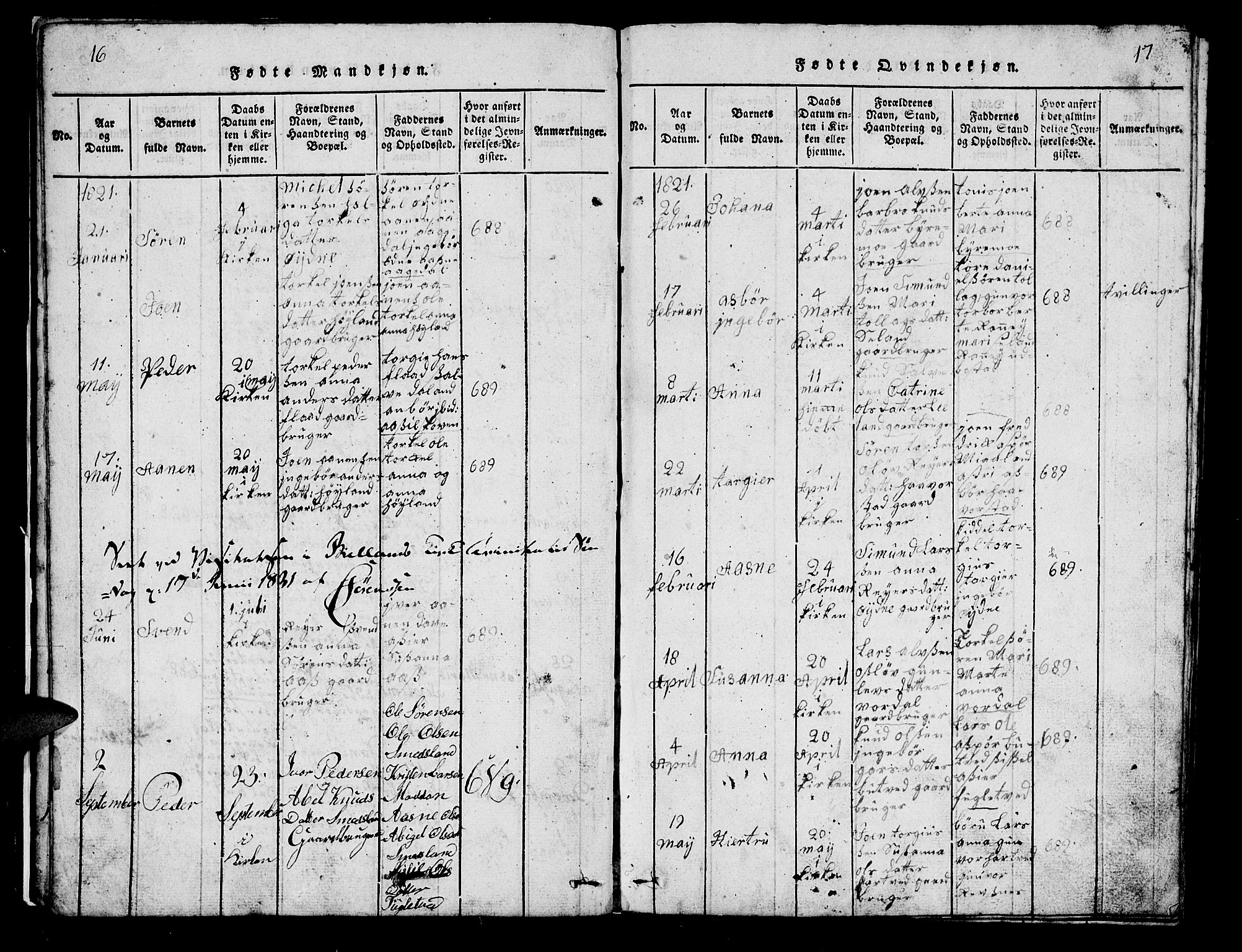 Bjelland sokneprestkontor, SAK/1111-0005/F/Fb/Fbc/L0001: Parish register (copy) no. B 1, 1815-1870, p. 16-17