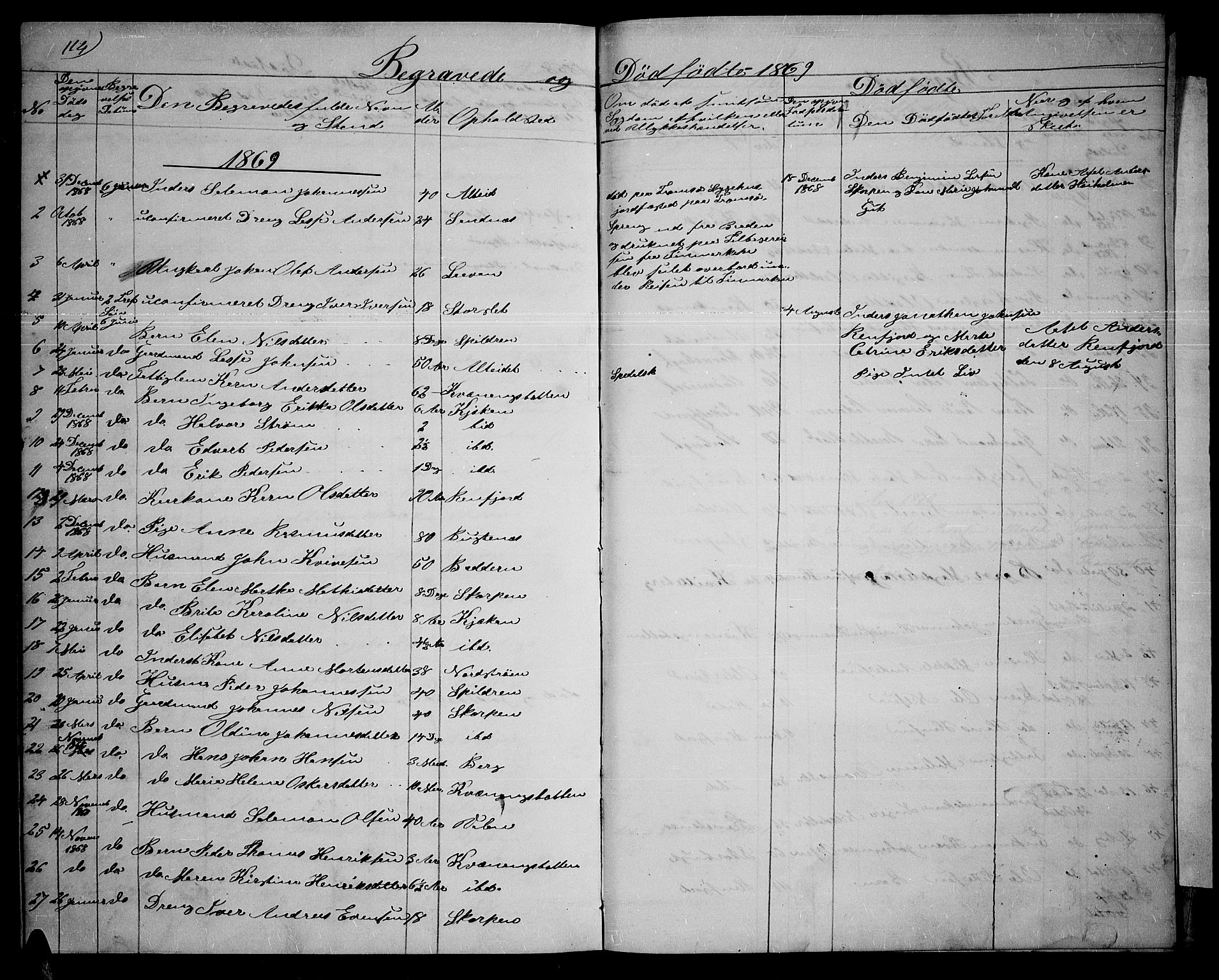 Skjervøy sokneprestkontor, SATØ/S-1300/H/Ha/Hab/L0013klokker: Parish register (copy) no. 13, 1862-1870, p. 114