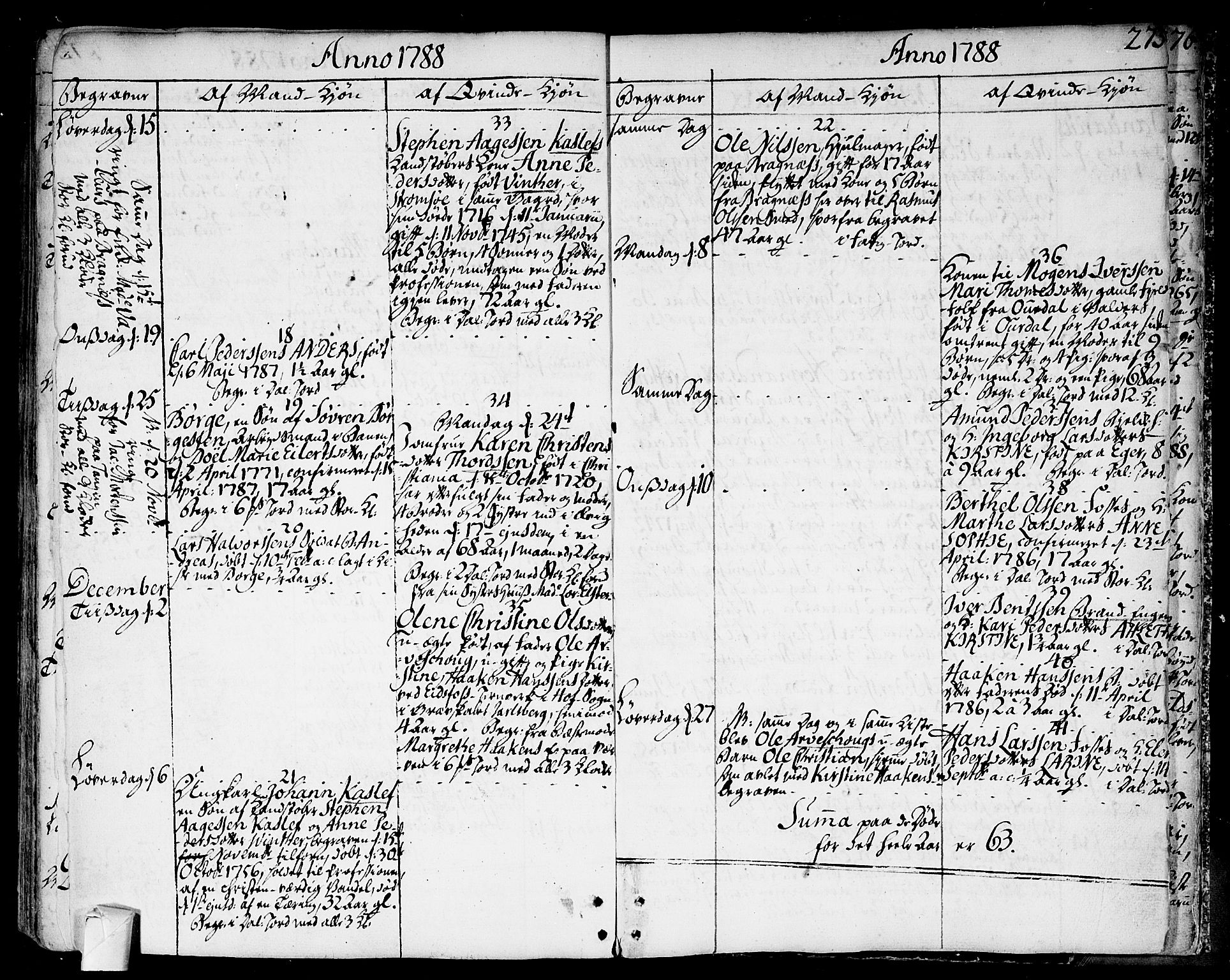 Strømsø kirkebøker, AV/SAKO-A-246/F/Fa/L0009: Parish register (official) no. I 9, 1752-1791, p. 273