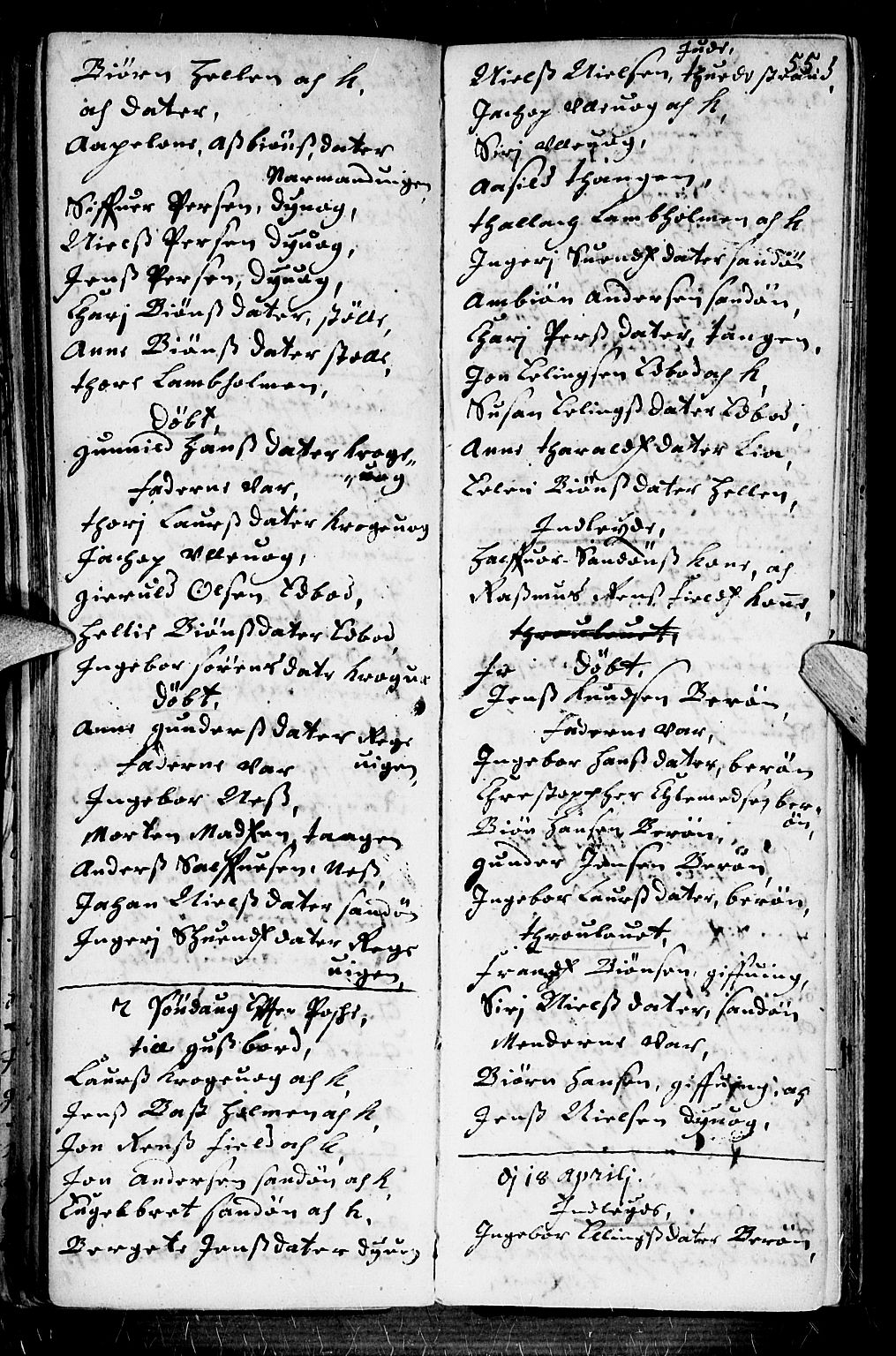 Dypvåg sokneprestkontor, AV/SAK-1111-0007/F/Fb/Fba/L0001: Parish register (copy) no. B 1, 1699-1706, p. 55