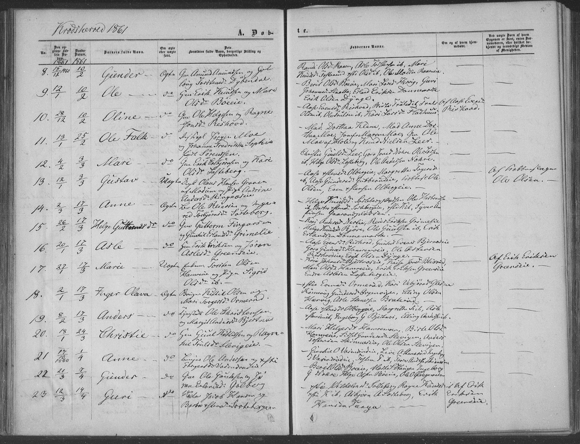 Sigdal kirkebøker, AV/SAKO-A-245/F/Fa/L0009a: Parish register (official) no. I 9A, 1860-1871, p. 95
