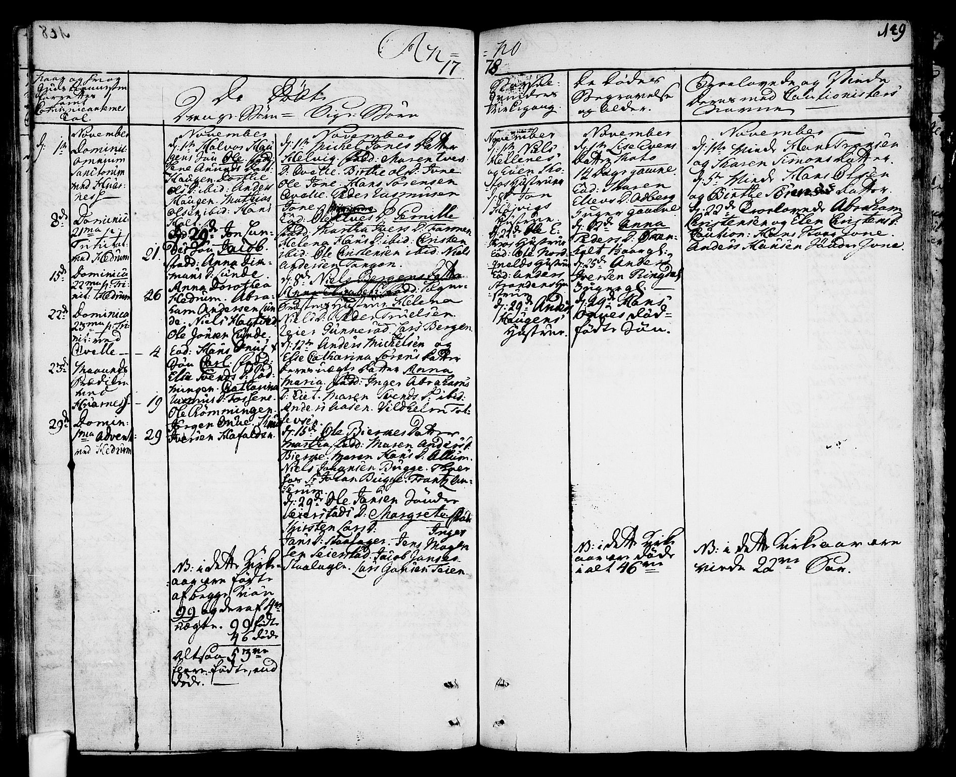 Hedrum kirkebøker, AV/SAKO-A-344/F/Fa/L0001: Parish register (official) no. I 1, 1751-1785, p. 149