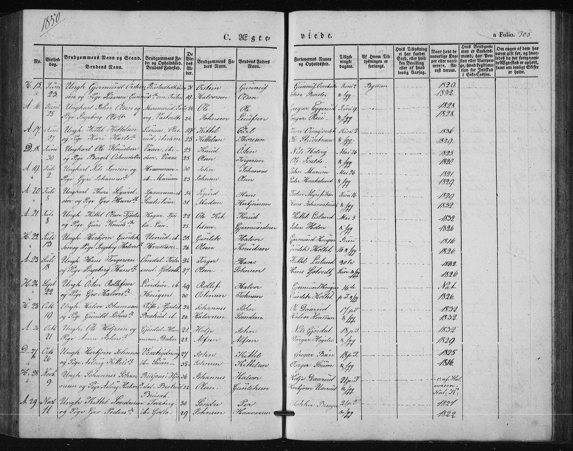 Tinn kirkebøker, SAKO/A-308/F/Fa/L0005: Parish register (official) no. I 5, 1844-1856, p. 305