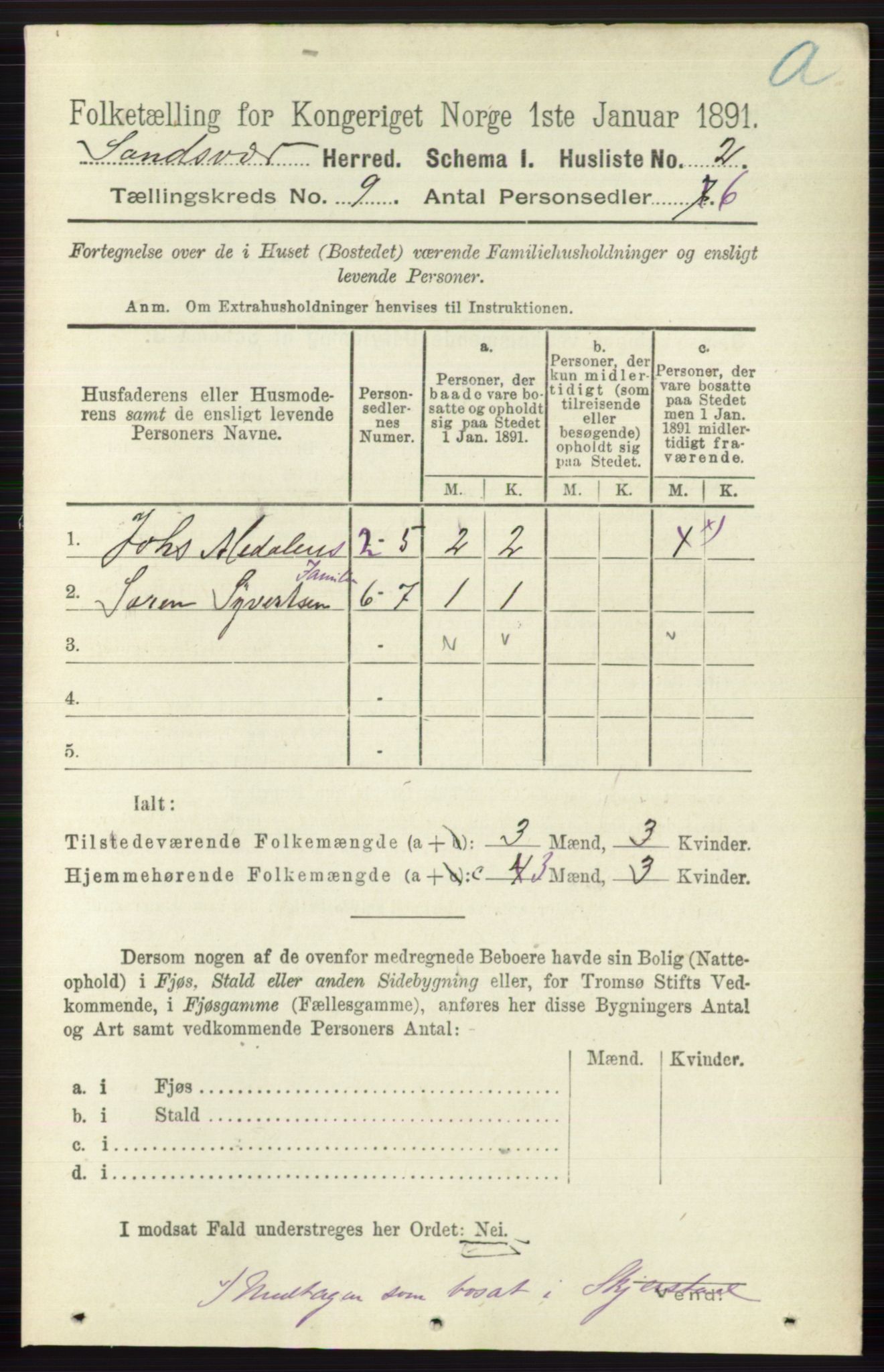 RA, 1891 census for 0629 Sandsvær, 1891, p. 4364