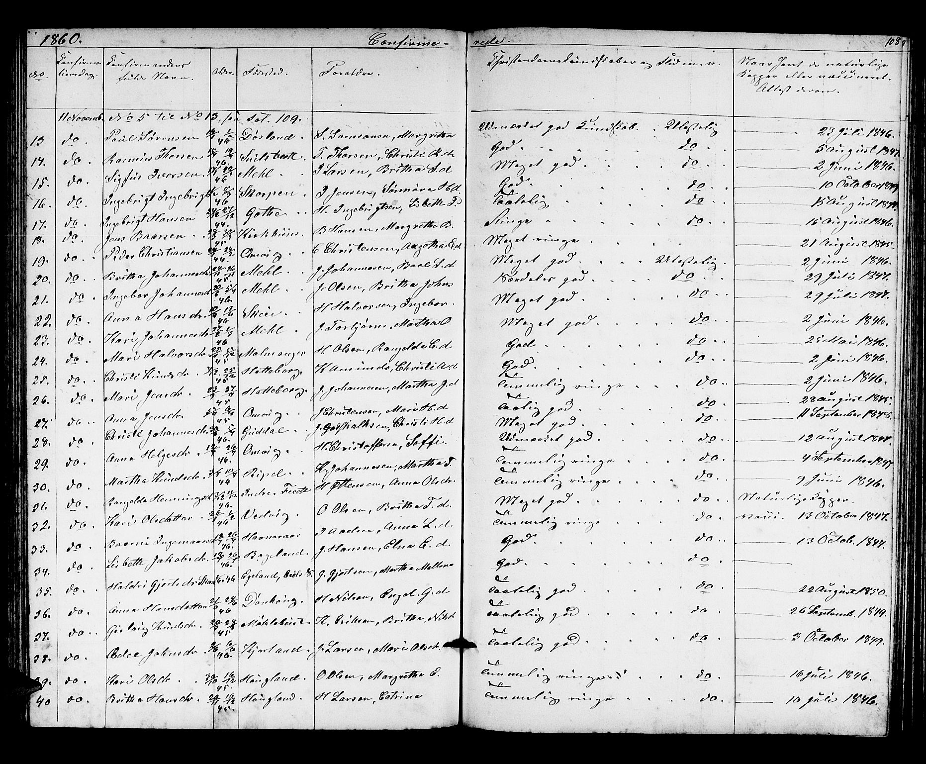 Kvinnherad sokneprestembete, AV/SAB-A-76401/H/Hab: Parish register (copy) no. A 1, 1856-1873, p. 108