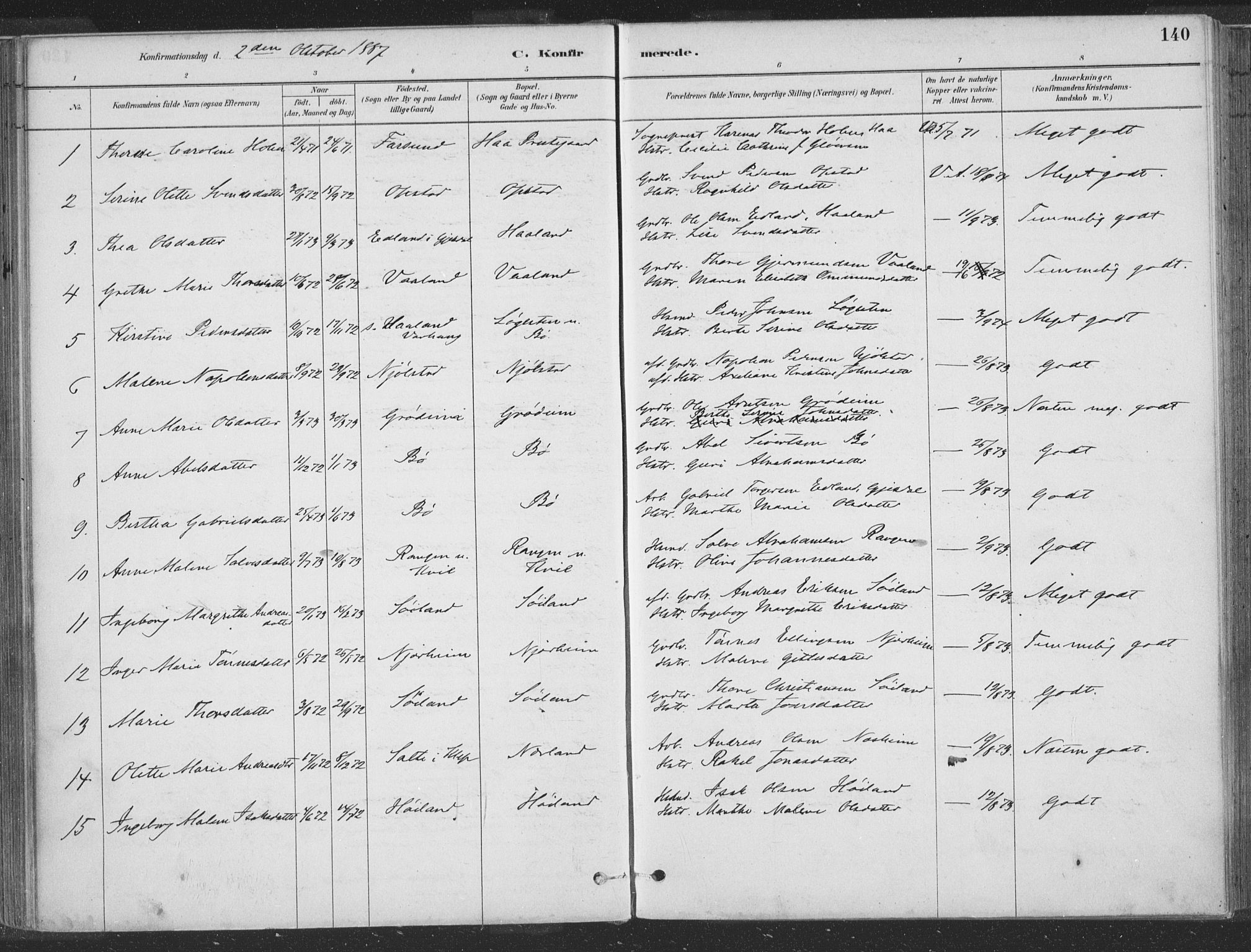 Hå sokneprestkontor, AV/SAST-A-101801/001/30BA/L0010: Parish register (official) no. A 9, 1879-1896, p. 140