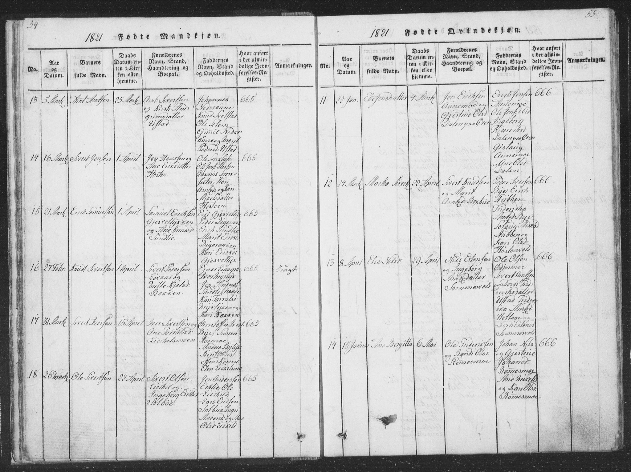 Ministerialprotokoller, klokkerbøker og fødselsregistre - Sør-Trøndelag, AV/SAT-A-1456/668/L0816: Parish register (copy) no. 668C05, 1816-1893, p. 54-55