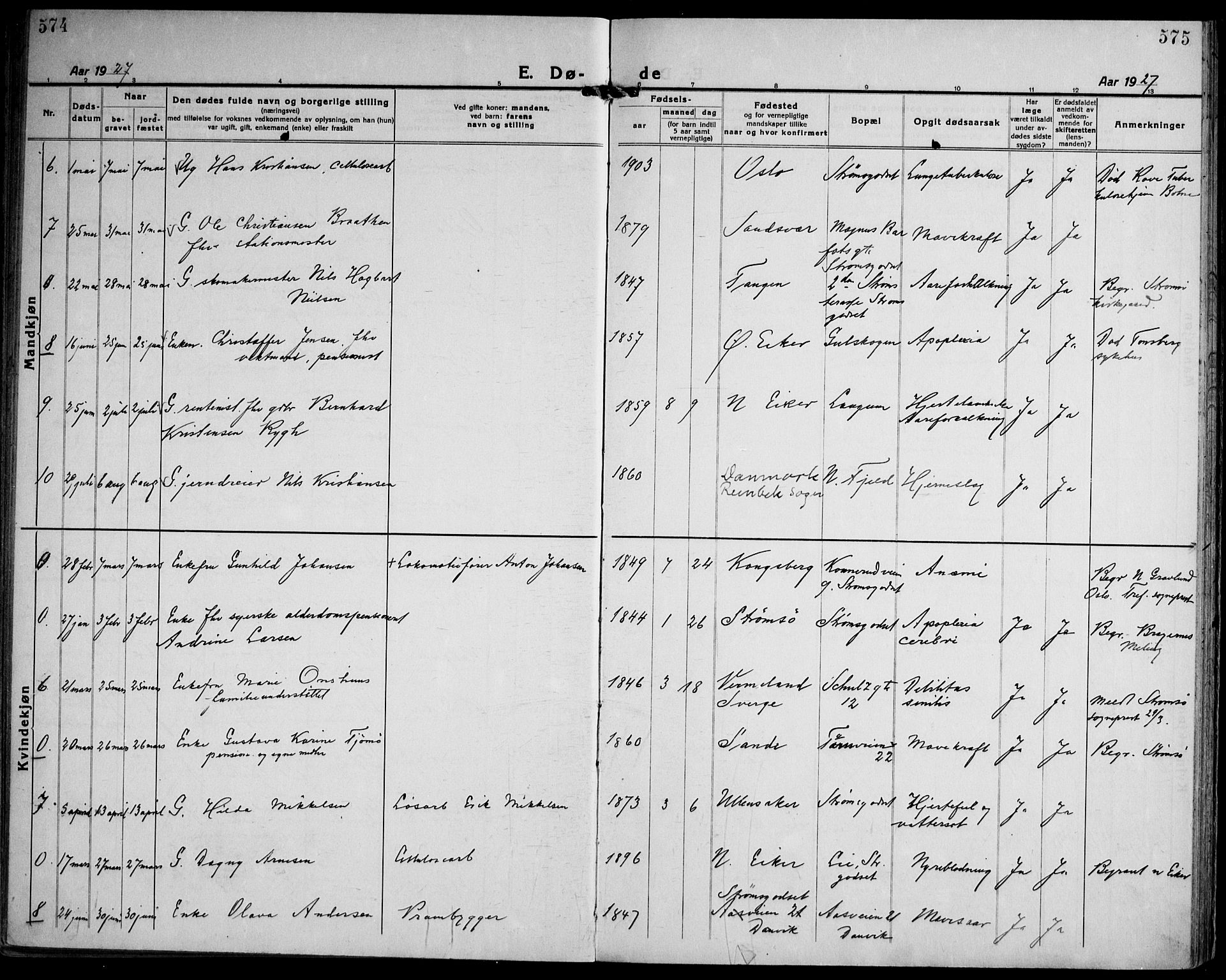 Strømsgodset kirkebøker, AV/SAKO-A-324/F/Fa/L0003: Parish register (official) no. 3, 1920-1936, p. 574-575