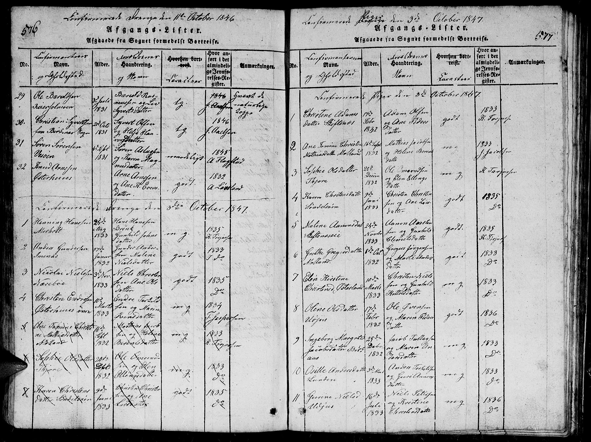 Hommedal sokneprestkontor, SAK/1111-0023/F/Fb/Fbb/L0003: Parish register (copy) no. B 3 /1, 1816-1850, p. 576-577