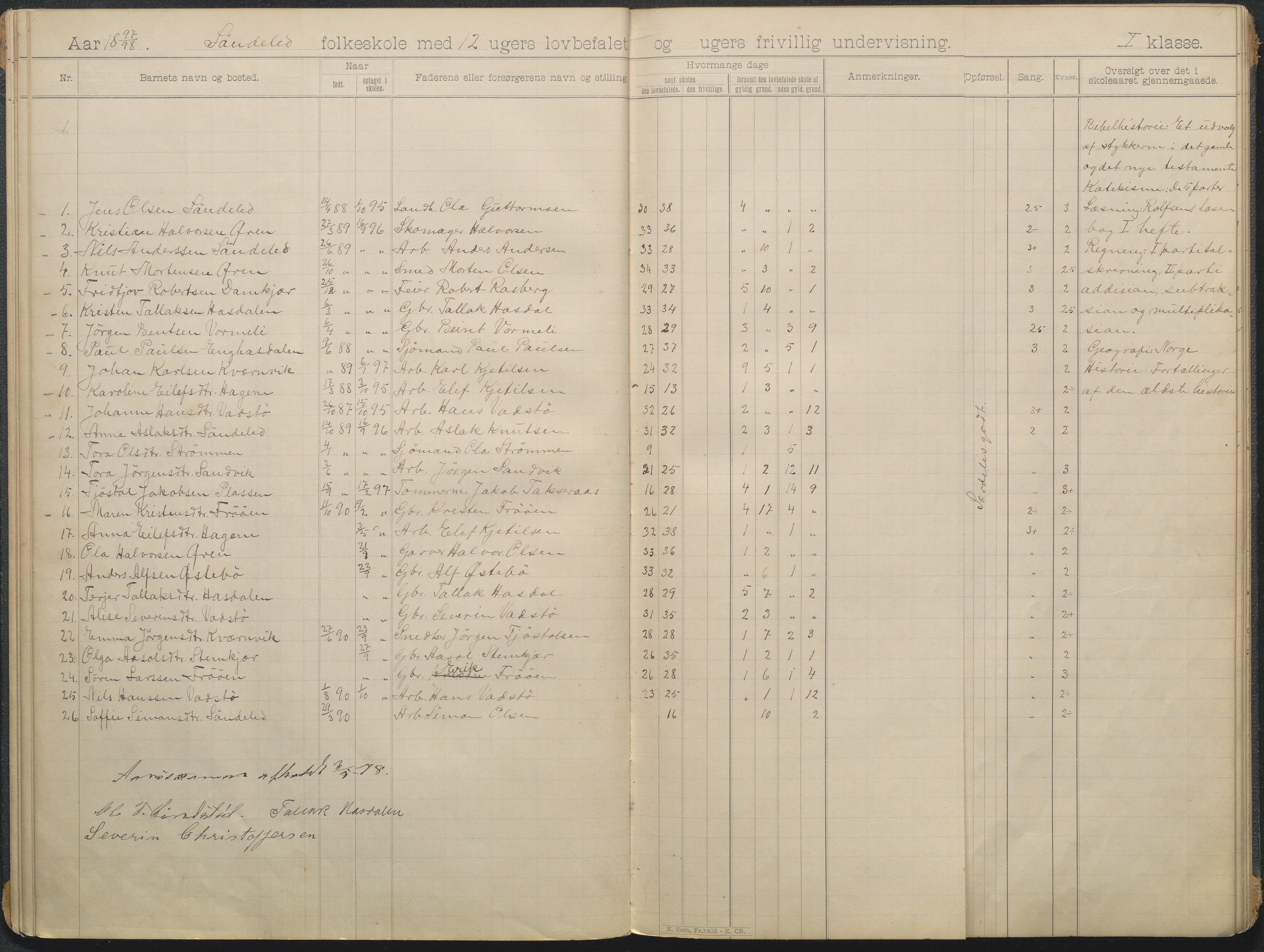 Søndeled kommune, AAKS/KA0913-PK/1/05/05f/L0006: skoleprotokoll, 1895-1901, p. 11a