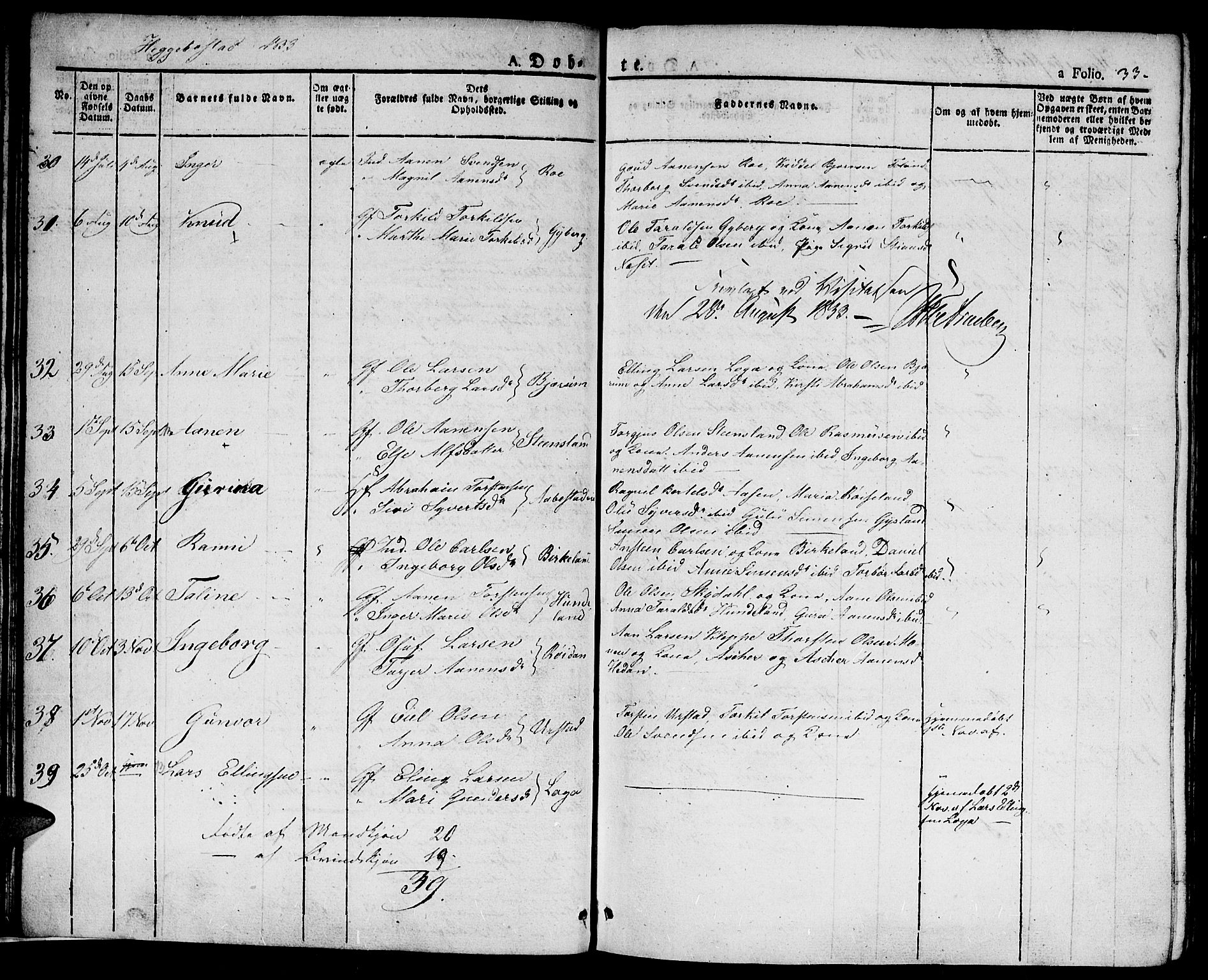 Hægebostad sokneprestkontor, AV/SAK-1111-0024/F/Fa/Faa/L0003: Parish register (official) no. A 3 /1, 1825-1834, p. 33