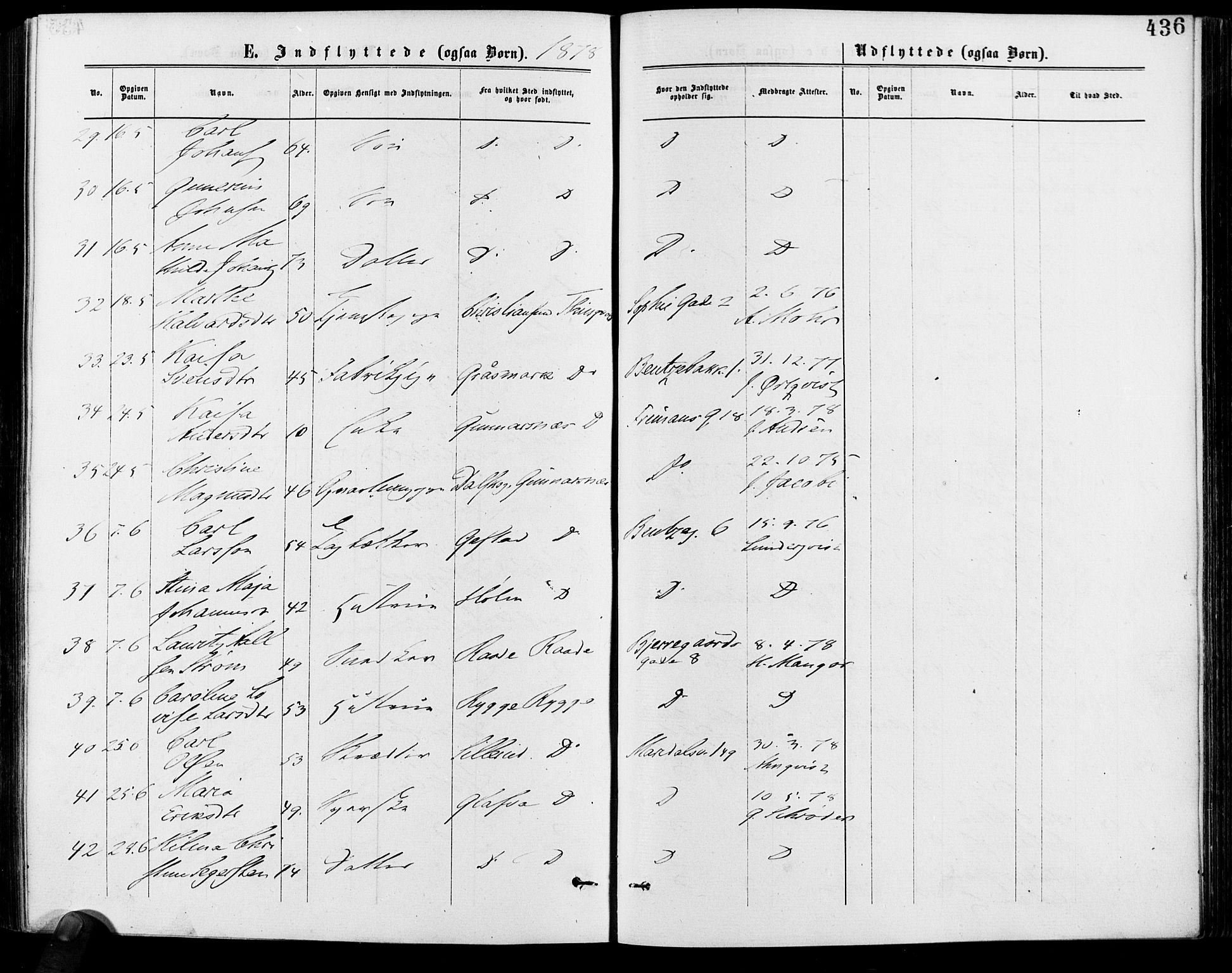 Gamle Aker prestekontor Kirkebøker, AV/SAO-A-10617a/F/L0005: Parish register (official) no. 5, 1873-1881, p. 436