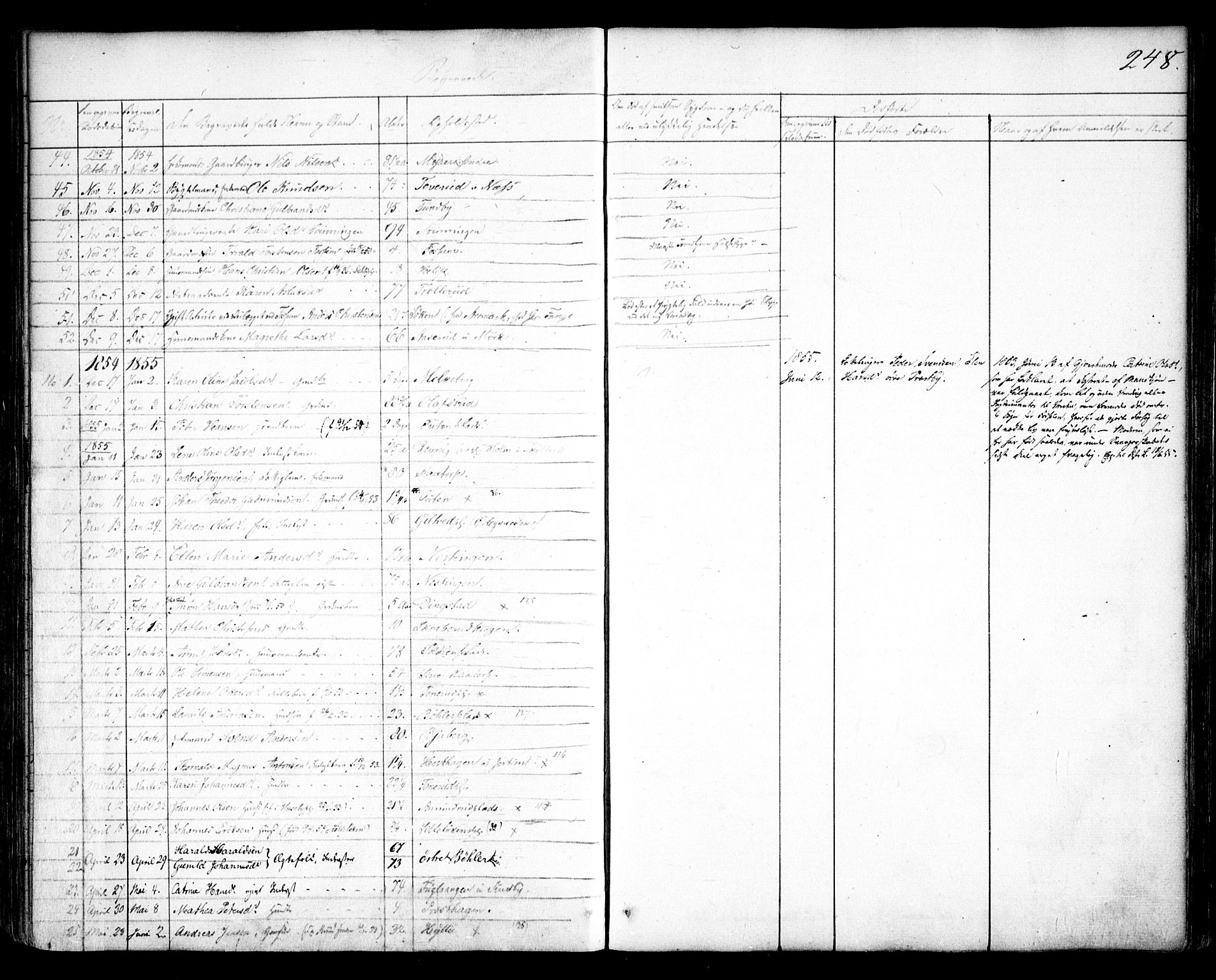 Spydeberg prestekontor Kirkebøker, AV/SAO-A-10924/F/Fa/L0005: Parish register (official) no. I 5, 1842-1862, p. 248