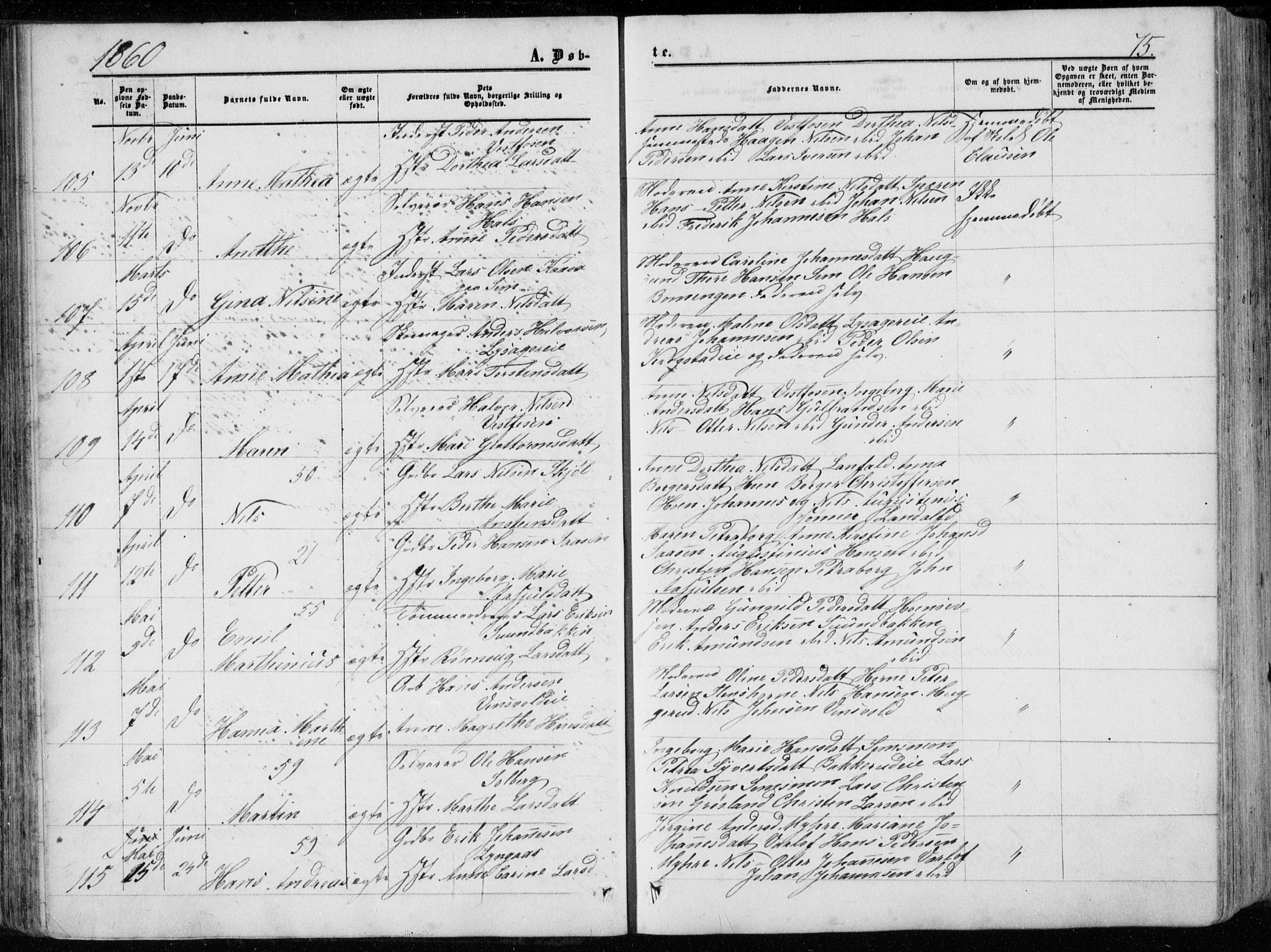 Eiker kirkebøker, AV/SAKO-A-4/G/Ga/L0003: Parish register (copy) no. I 3, 1856-1871, p. 75
