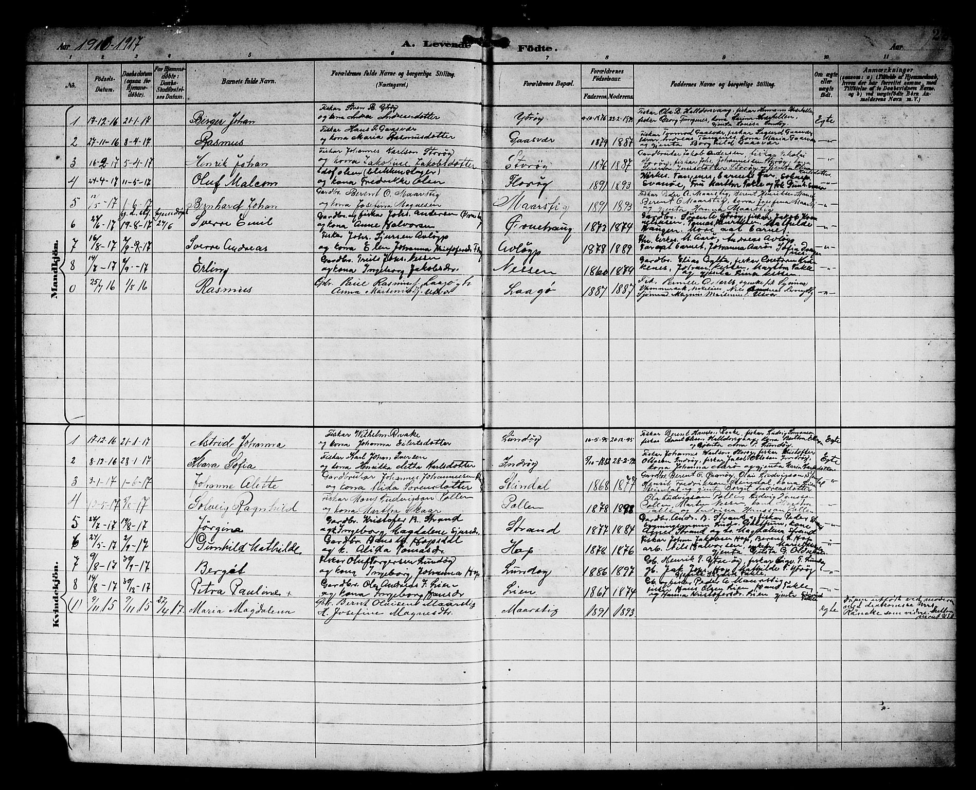 Solund sokneprestembete, AV/SAB-A-81401: Parish register (copy) no. A 2, 1893-1921, p. 22