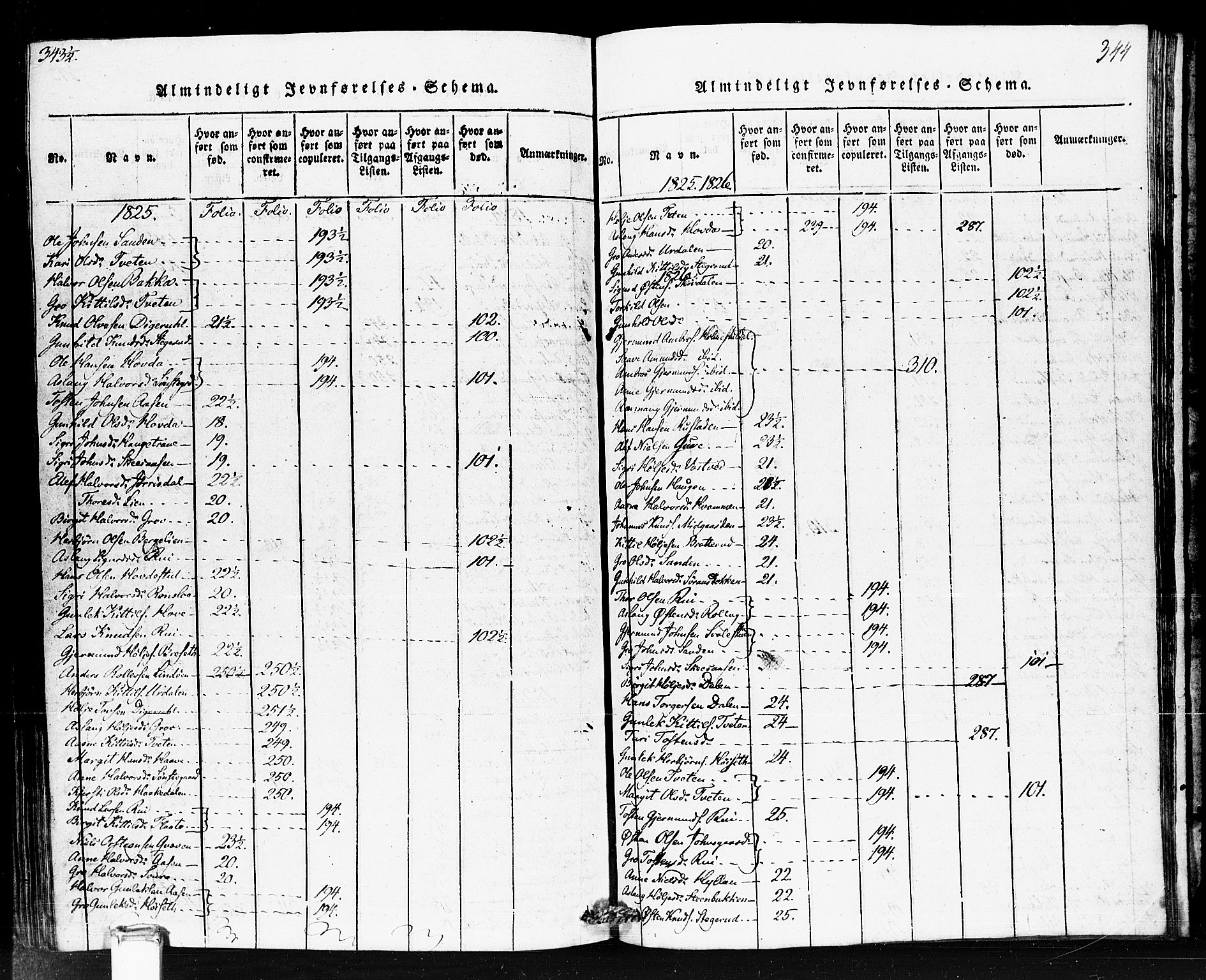 Gransherad kirkebøker, AV/SAKO-A-267/F/Fb/L0002: Parish register (official) no. II 2, 1815-1843, p. 344