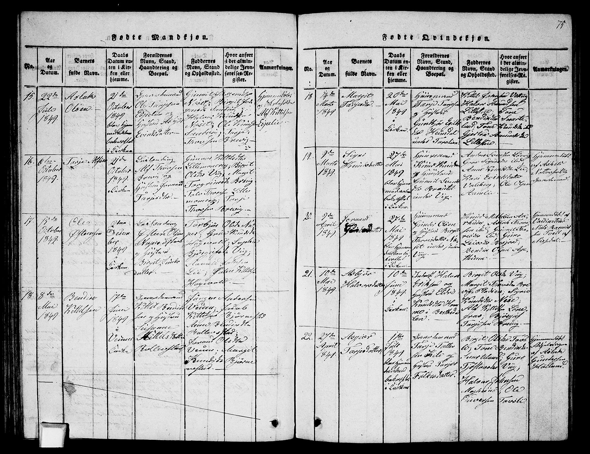 Fyresdal kirkebøker, SAKO/A-263/G/Ga/L0002: Parish register (copy) no. I 2, 1815-1857, p. 75