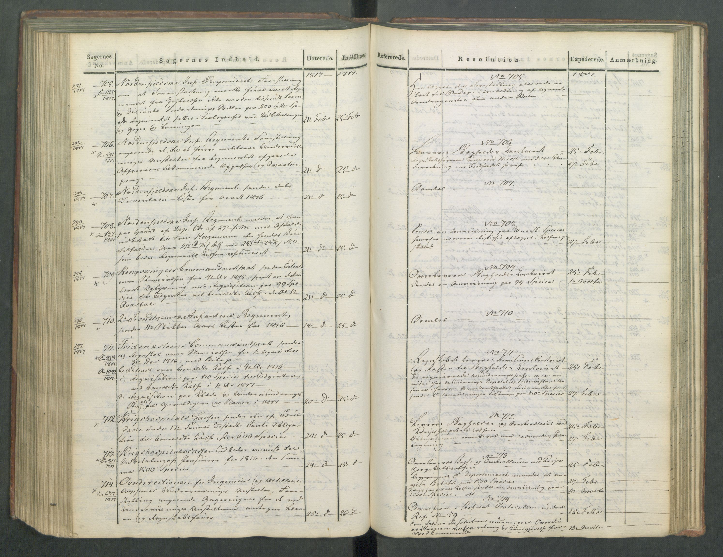 Armédepartementet, AV/RA-RAFA-3493/C/Ca/L0009: 6. Departements Journal, 1816-1817