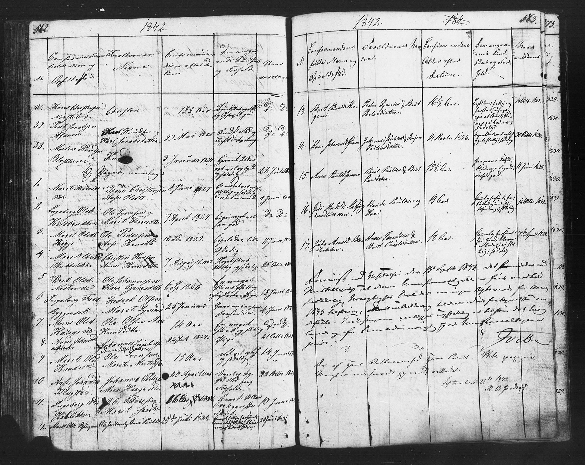 Lesja prestekontor, SAH/PREST-068/H/Ha/Hab/L0002: Parish register (copy) no. 2, 1832-1850, p. 562-563