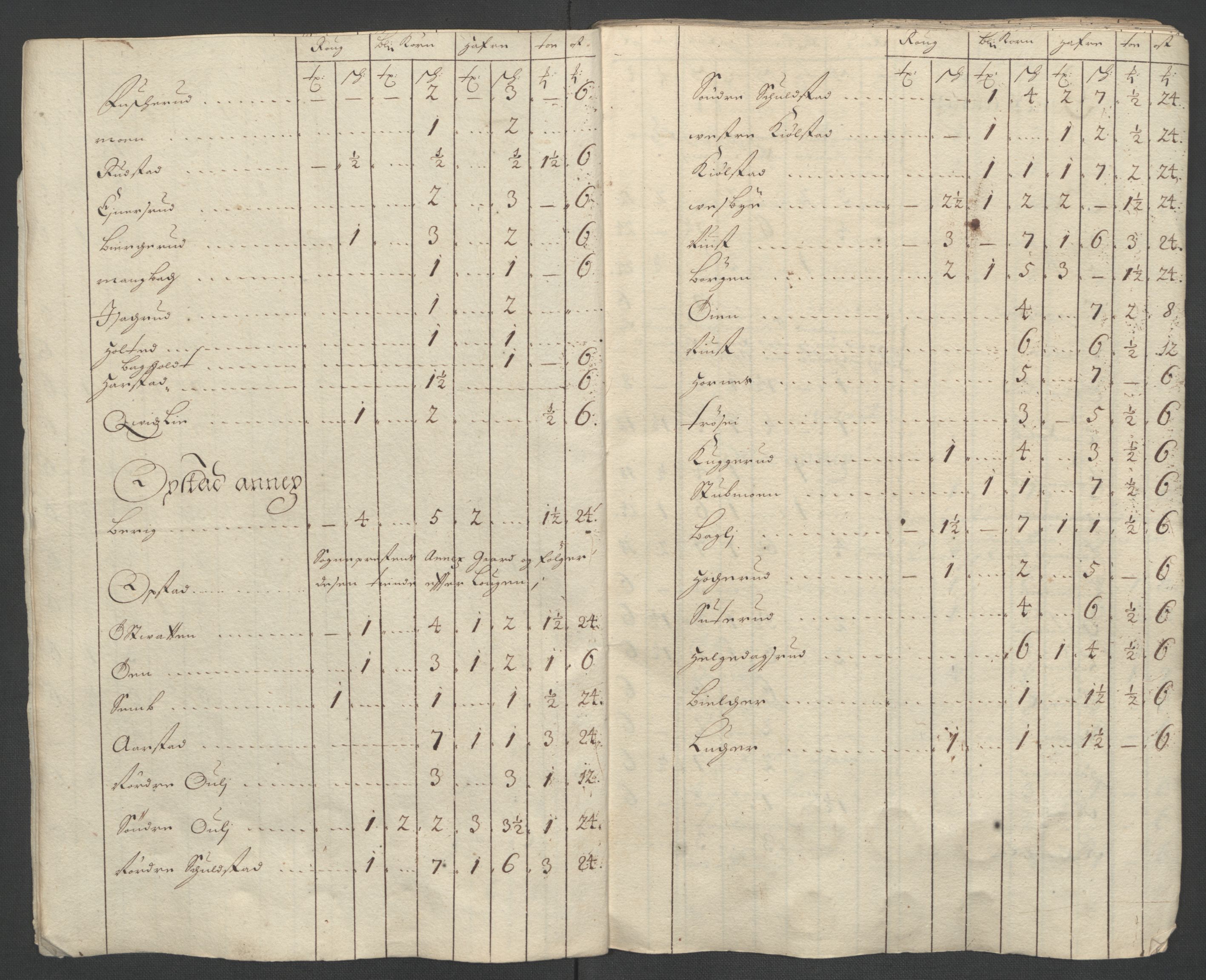 Rentekammeret inntil 1814, Reviderte regnskaper, Fogderegnskap, RA/EA-4092/R13/L0836: Fogderegnskap Solør, Odal og Østerdal, 1698, p. 150