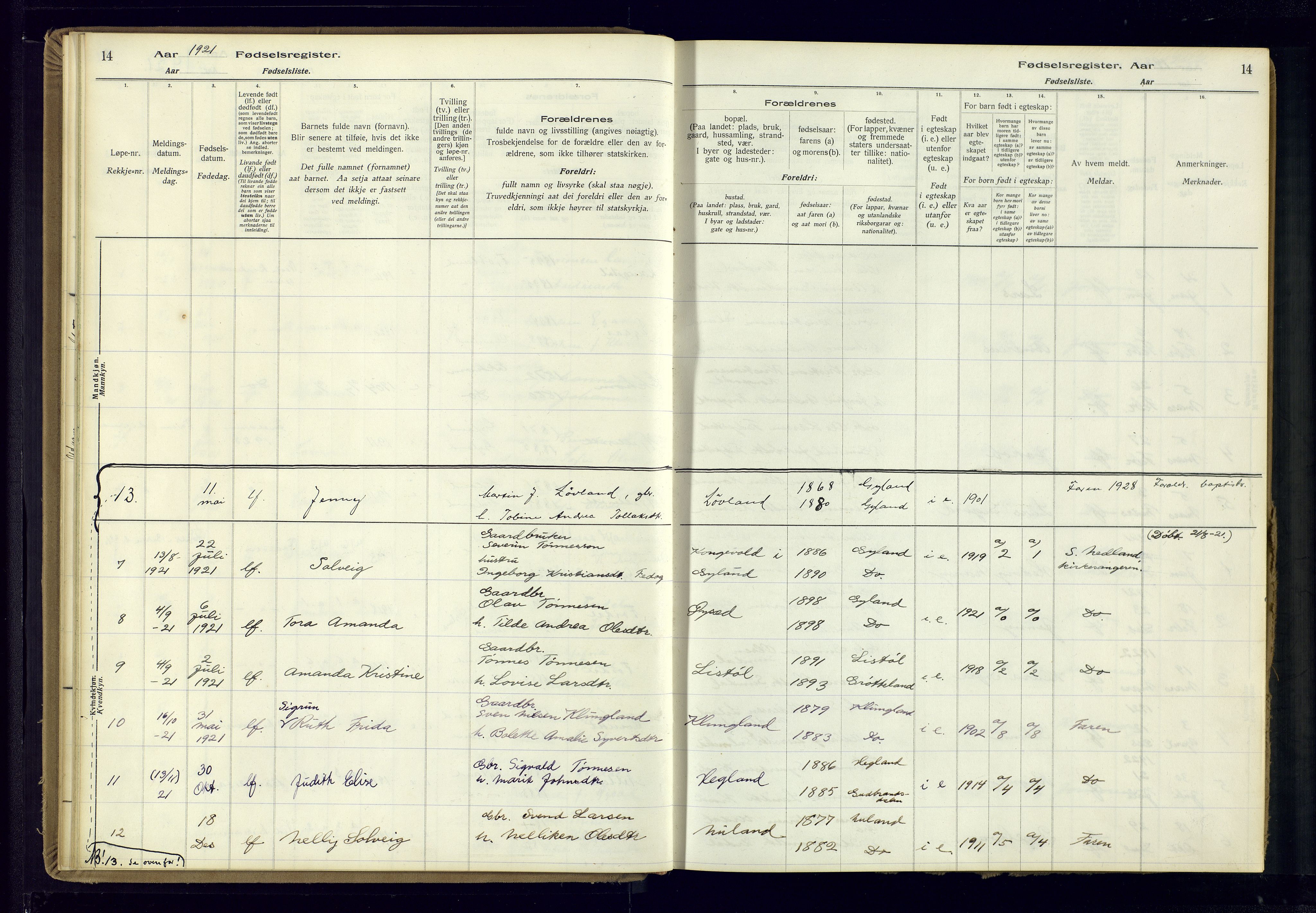 Bakke sokneprestkontor, AV/SAK-1111-0002/J/Ja/L0002: Birth register no. A-VI-19, 1916-1982, p. 14