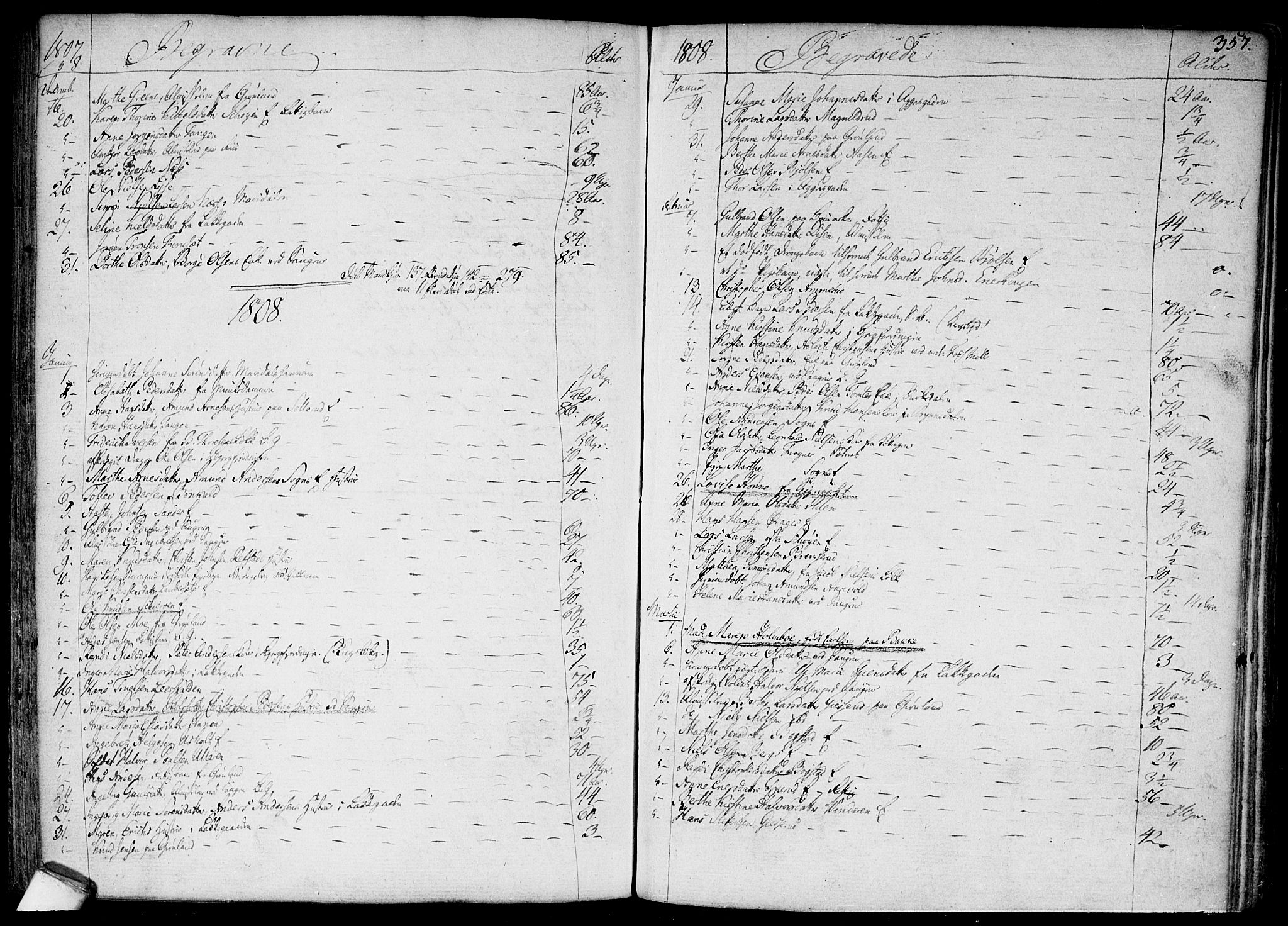 Aker prestekontor kirkebøker, SAO/A-10861/F/L0010: Parish register (official) no. 10, 1786-1809, p. 357