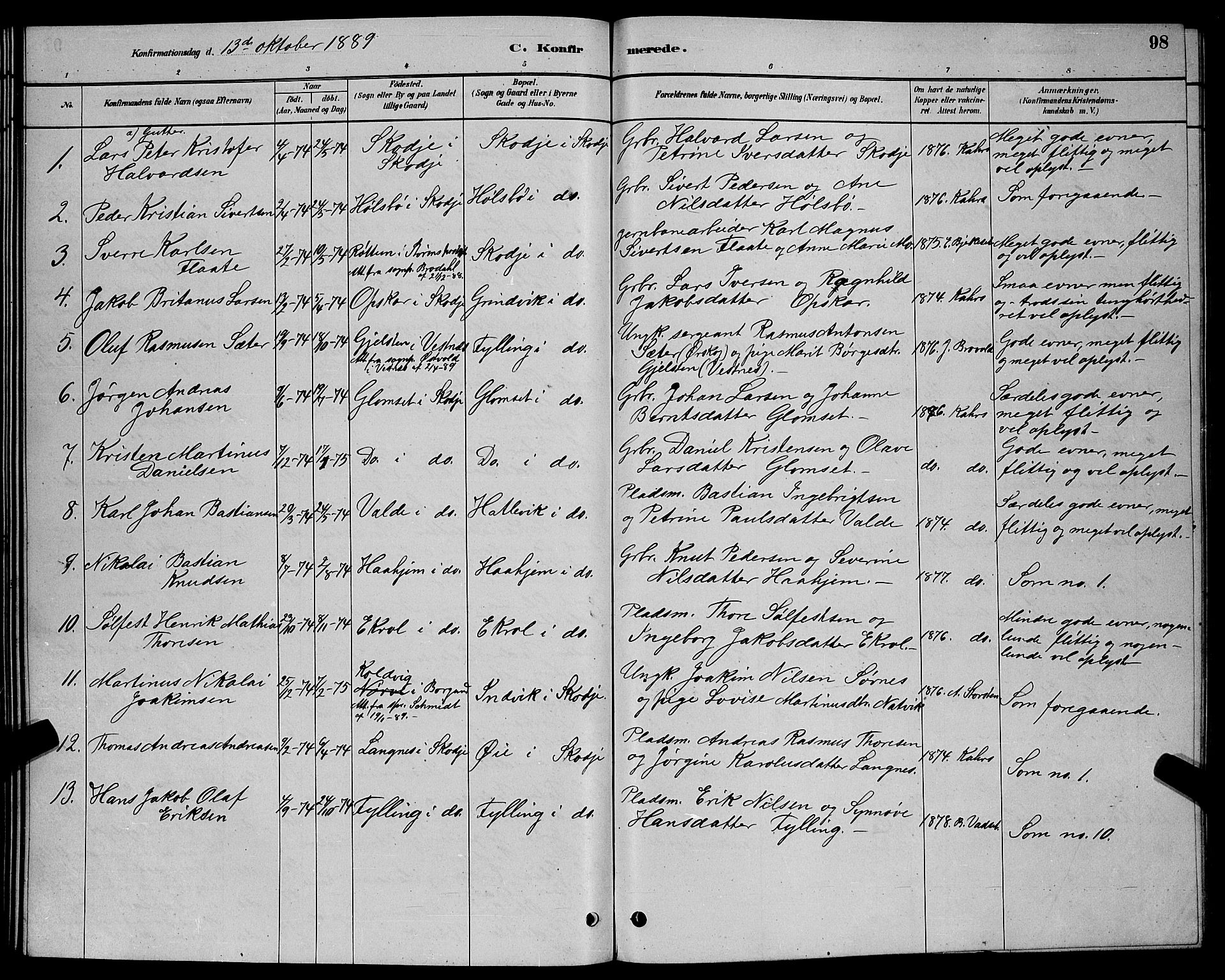 Ministerialprotokoller, klokkerbøker og fødselsregistre - Møre og Romsdal, AV/SAT-A-1454/524/L0365: Parish register (copy) no. 524C06, 1880-1899, p. 98