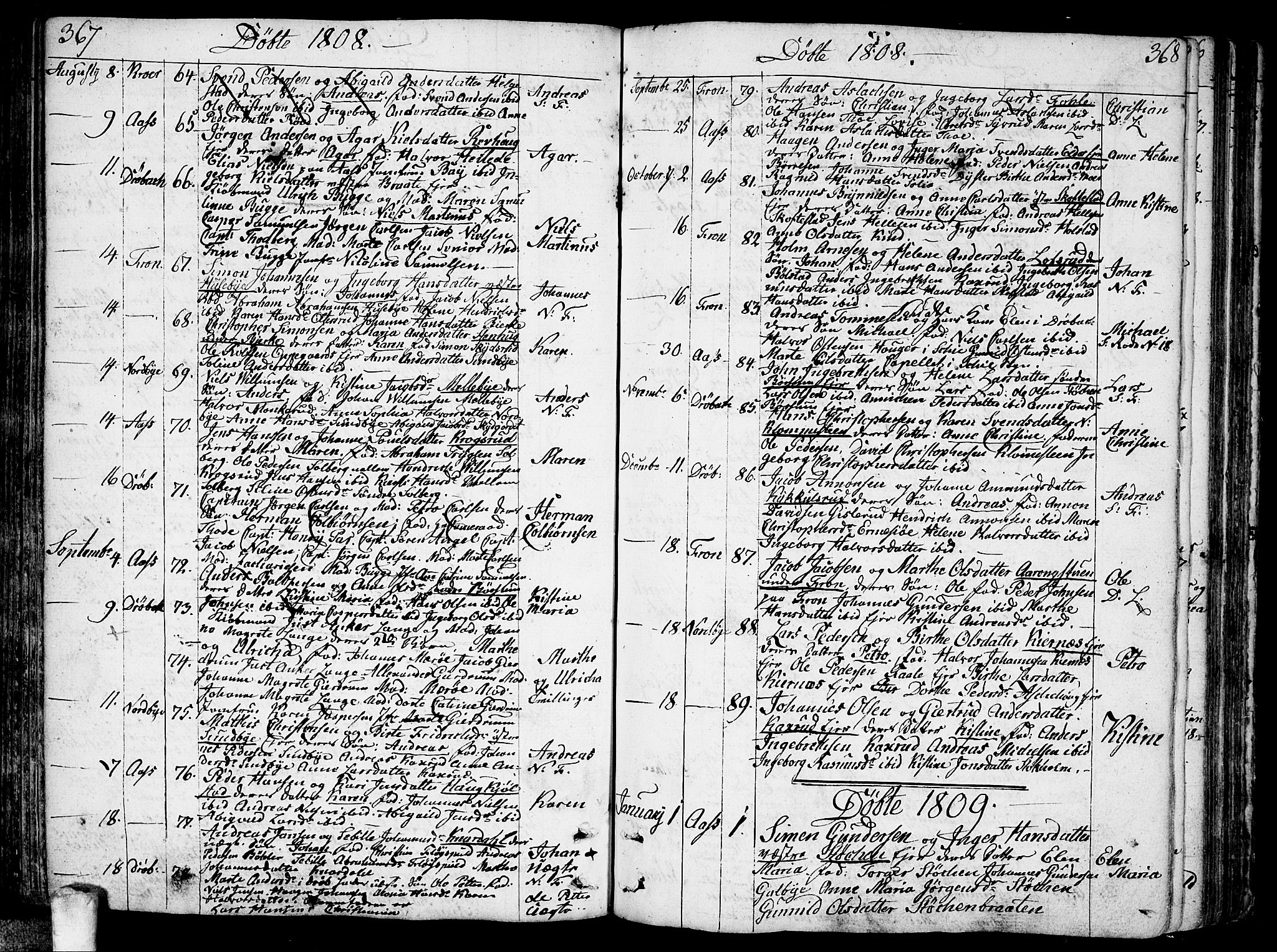 Ås prestekontor Kirkebøker, SAO/A-10894/F/Fa/L0002: Parish register (official) no. I 2, 1778-1813, p. 367-368